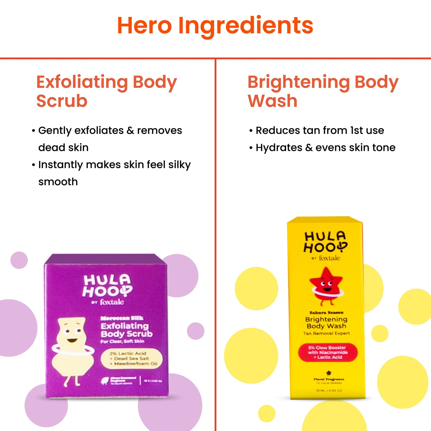 Holi Kit