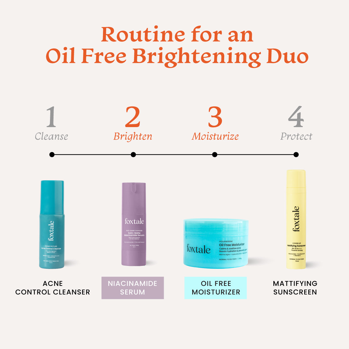 Oil Free Brightening Duo