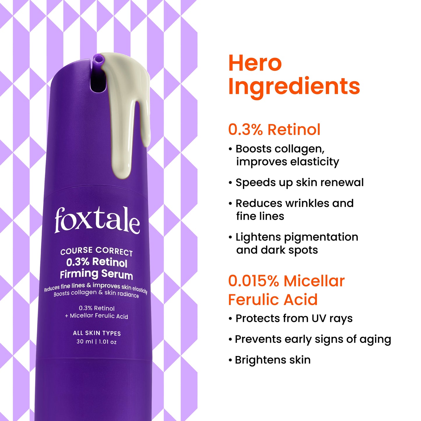 0.3% Retinol + Ferulic Acid Serum