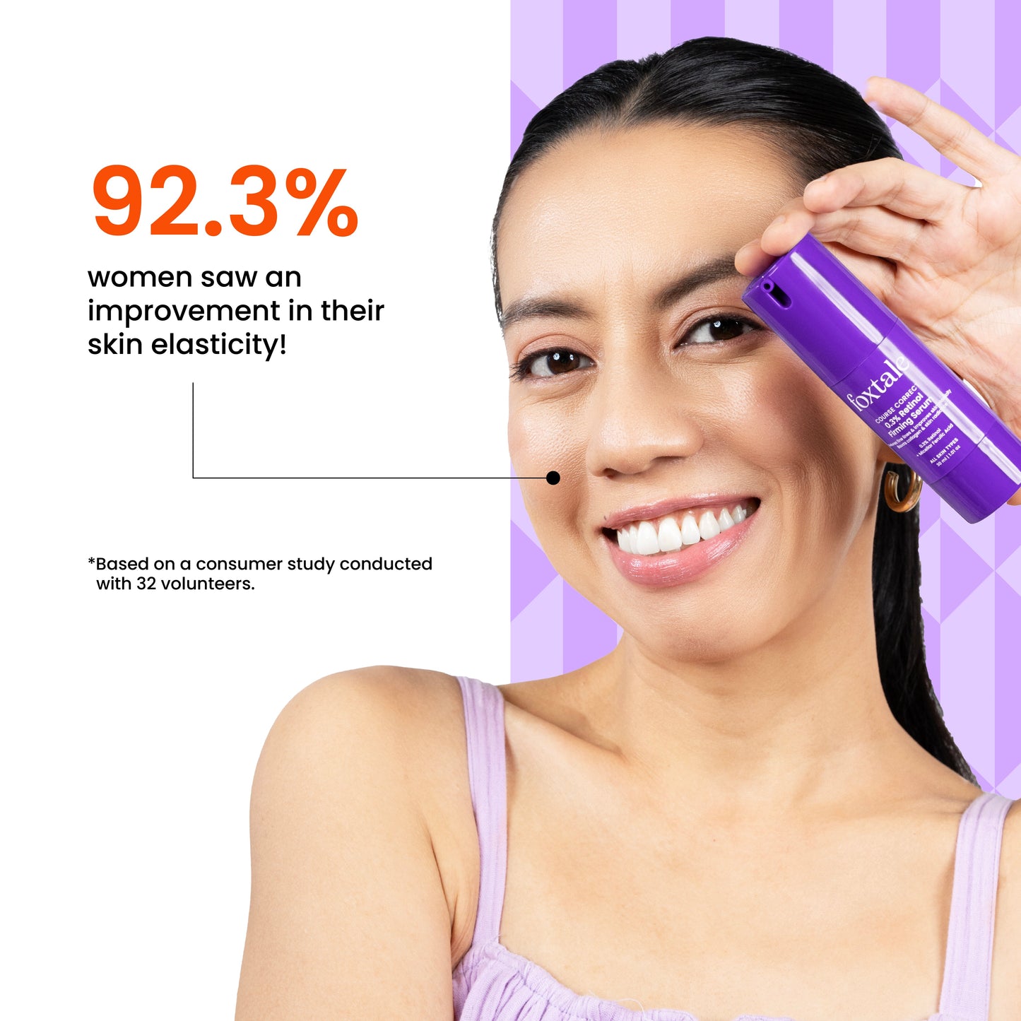 0.3% Retinol + Ferulic Acid Serum