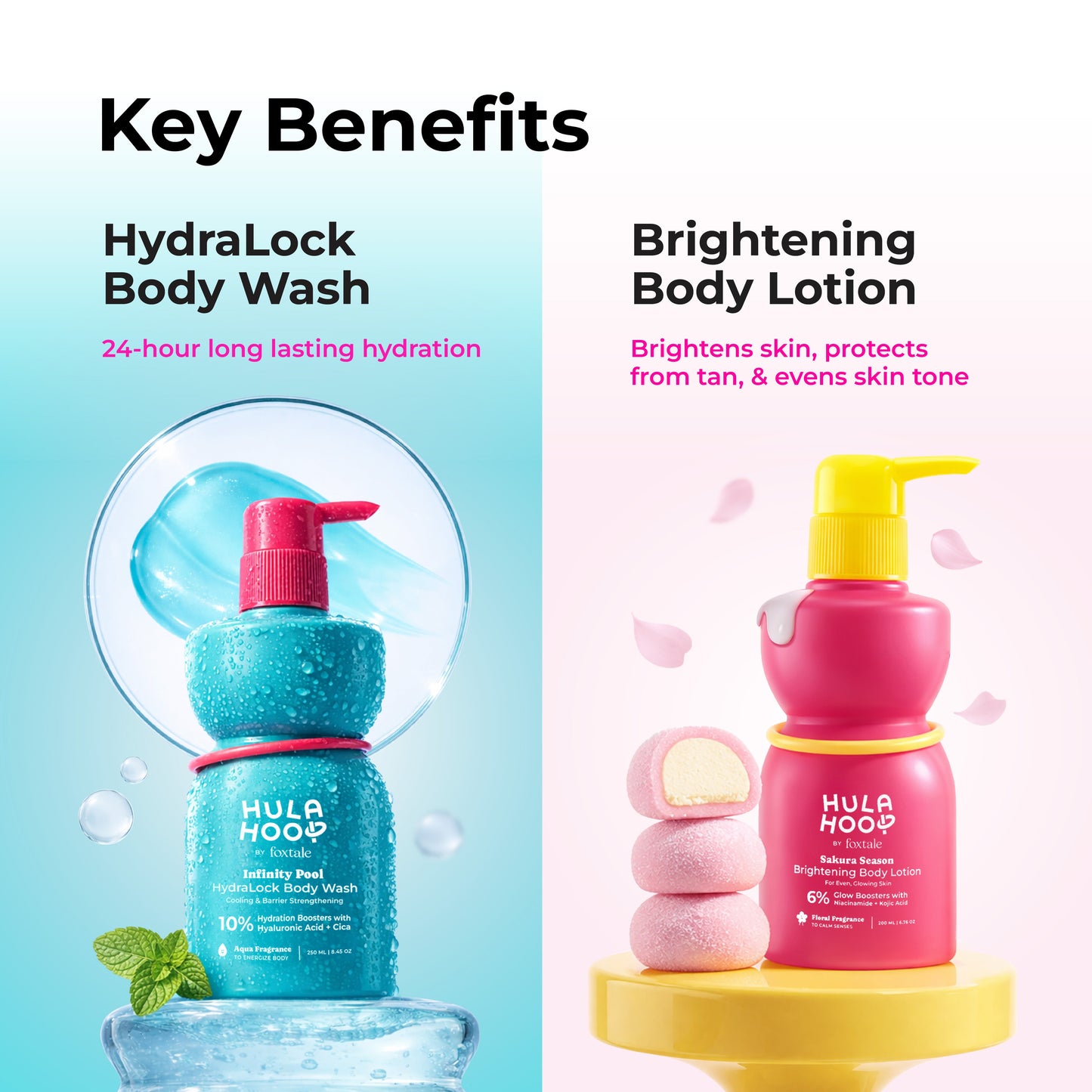 Hydrate & Brighten Duo