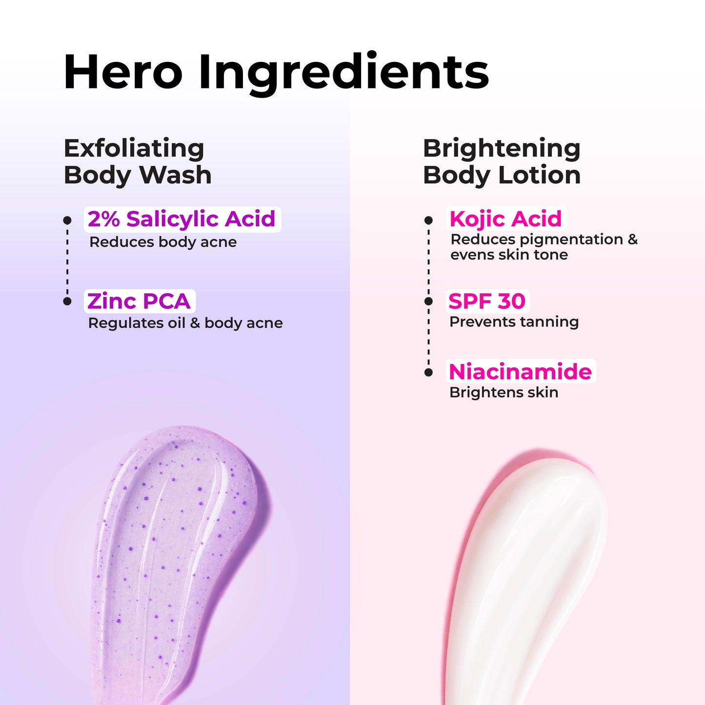 Exfoliating Body Wash + Brightening Body Lotion