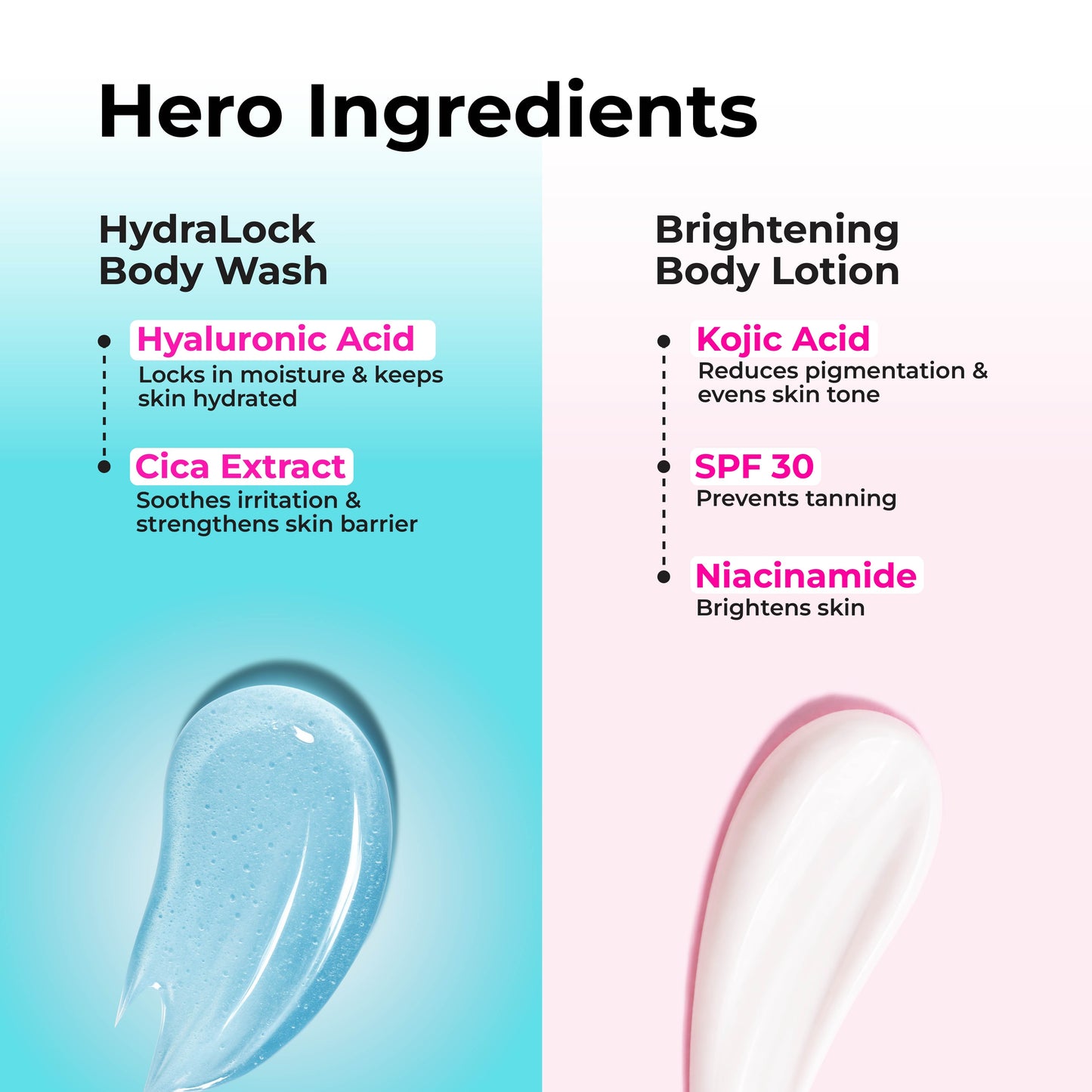 Hydrate & Brighten Duo