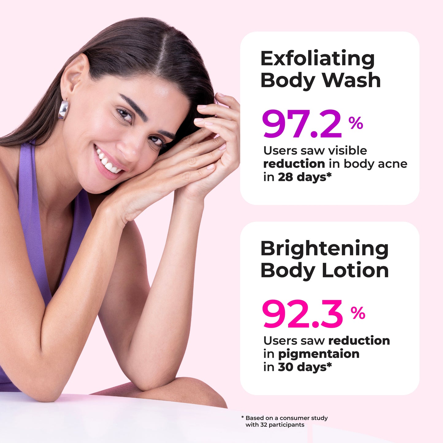 Exfoliating Body Wash + Brightening Body Lotion