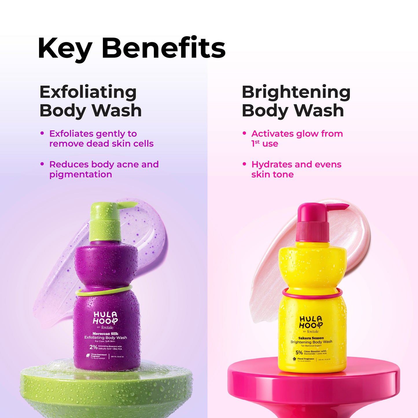 Smooth Radiance Kit