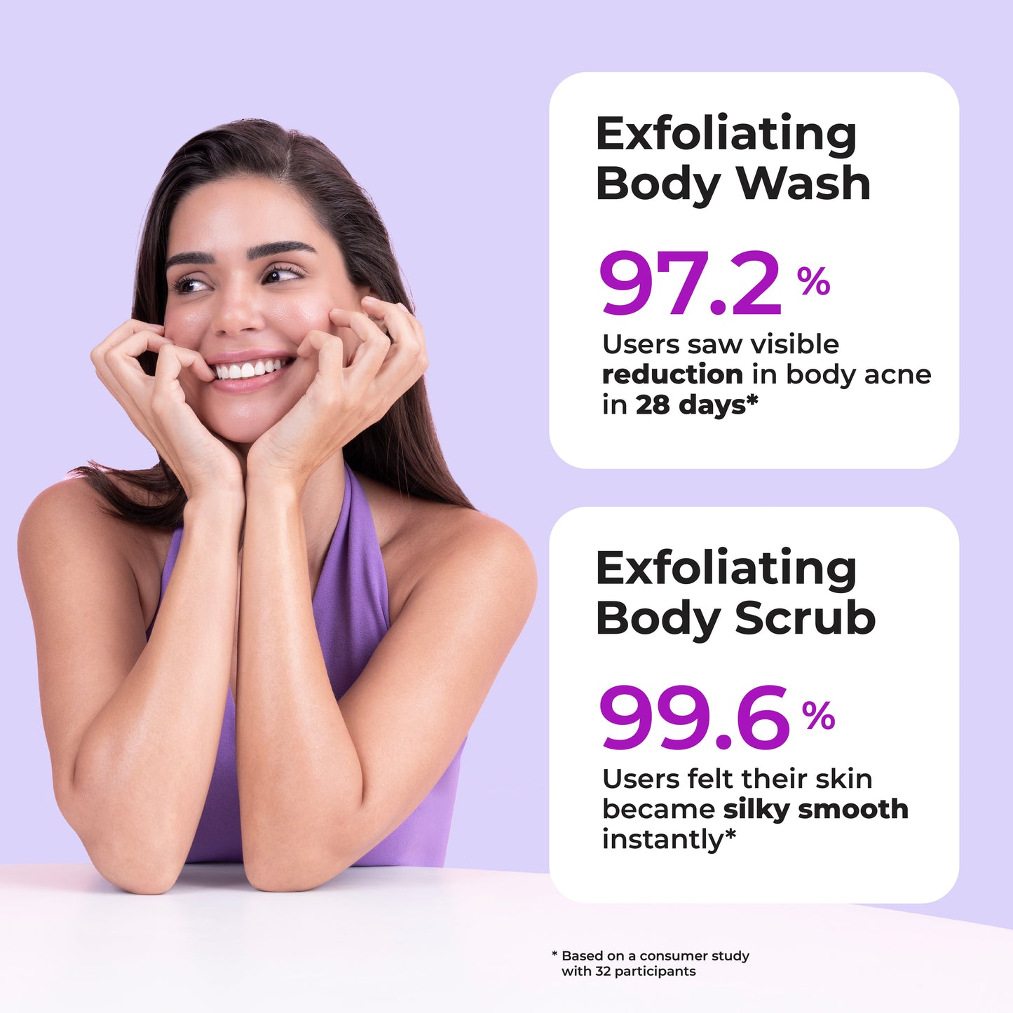 Exfoliating Duo
