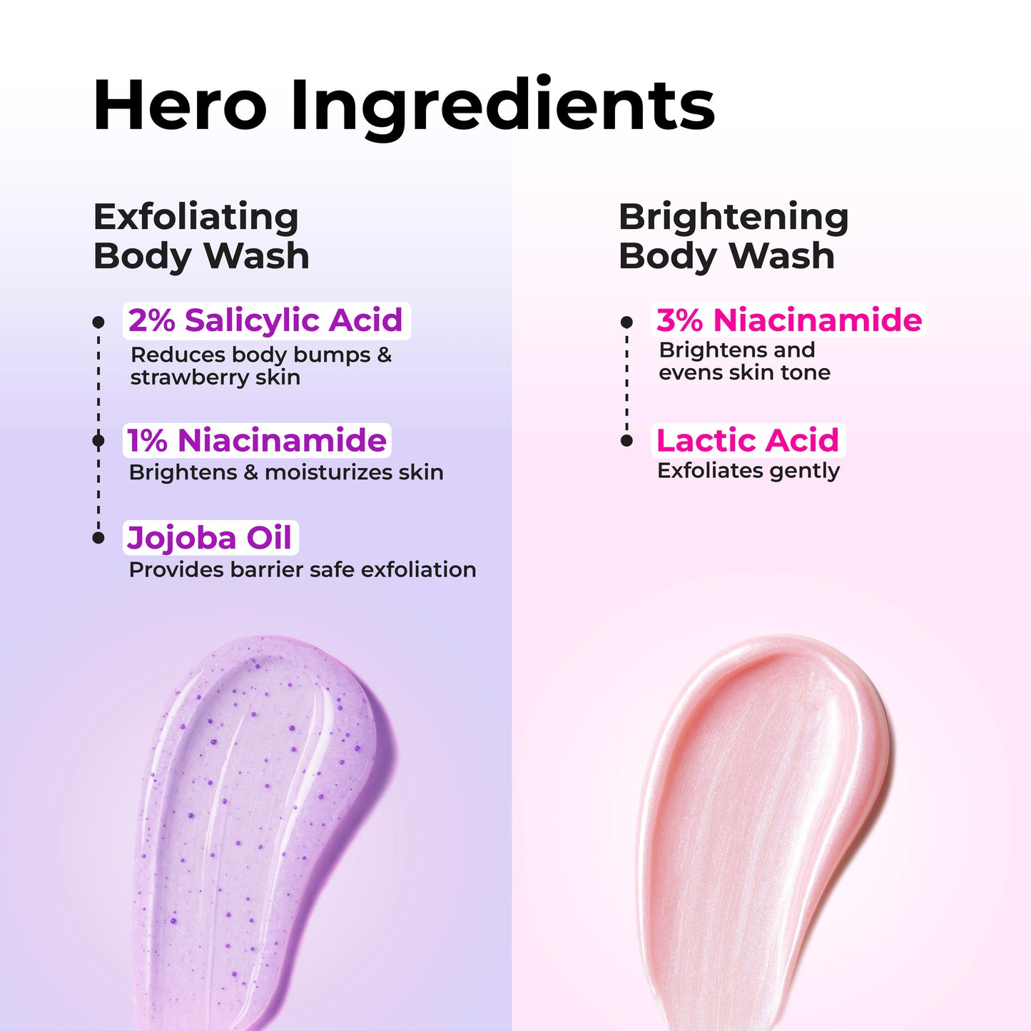 Smooth Radiance Kit