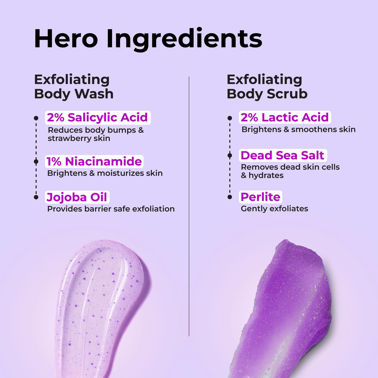 Silk Skin Kit