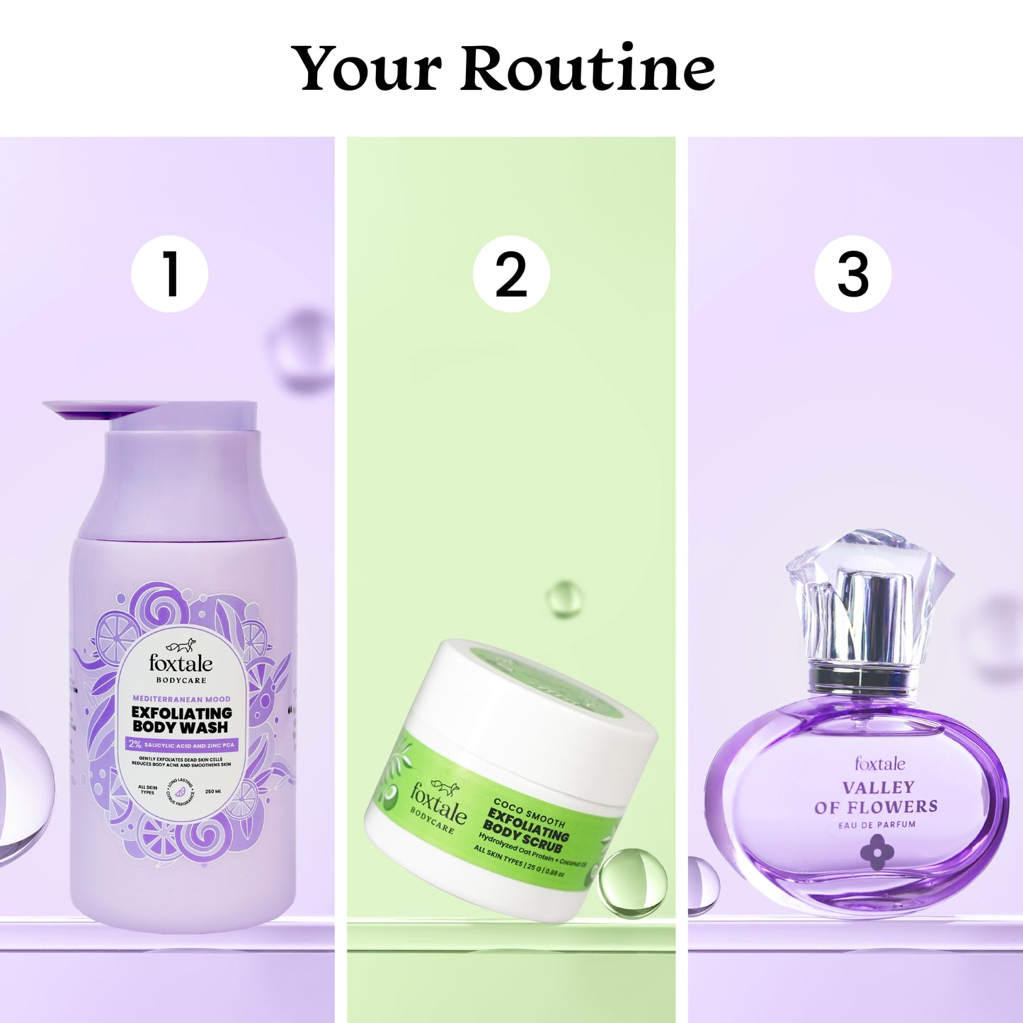 Bodycare Kit