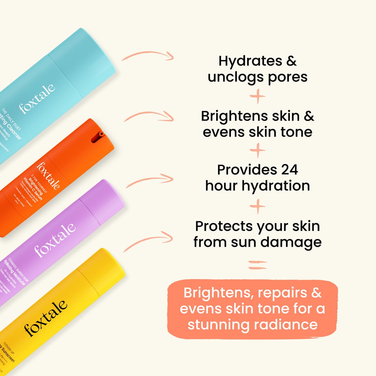 Morning glory with coverip dewy sunscreen brightens, repair & evens skin tone for a stunning radiance .