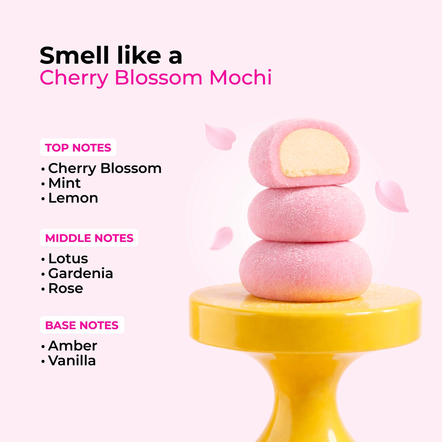 Brightening Body Lotion with Niacinamide & Kojic Acid