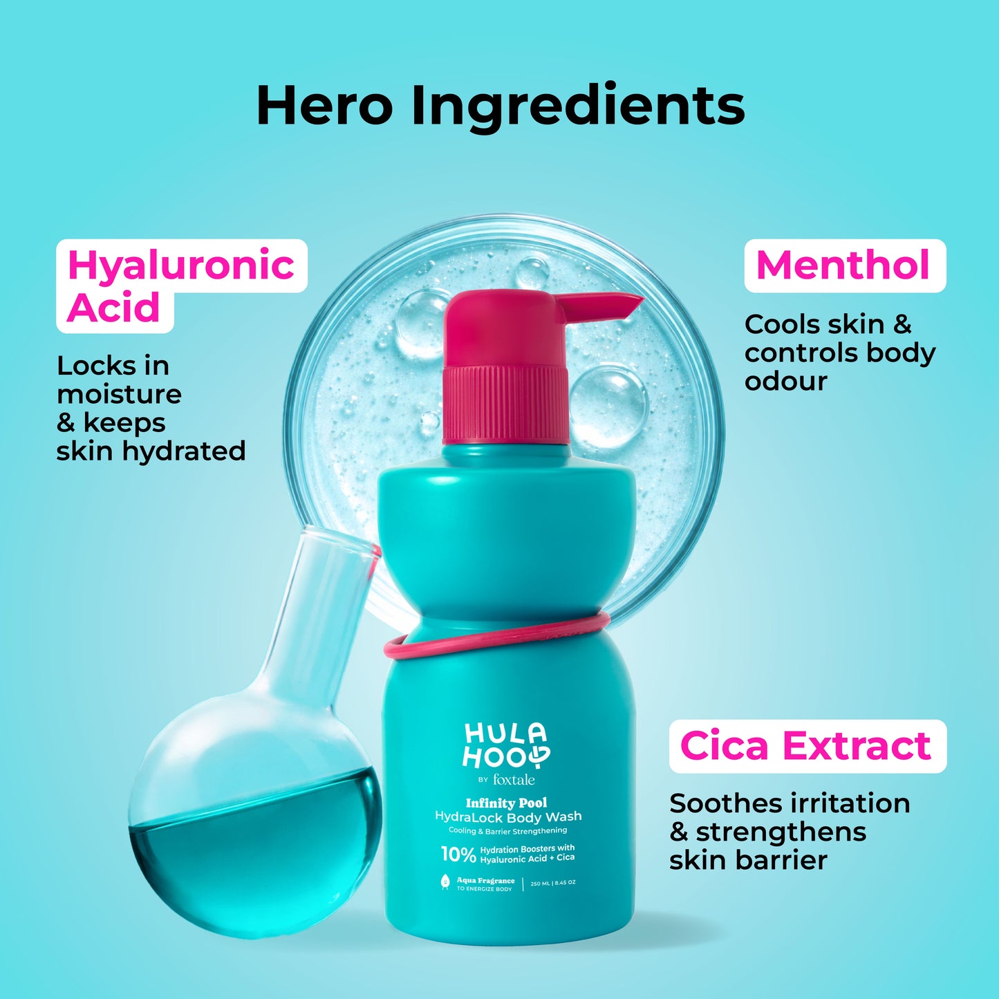 HydraLock Body Wash with Hyaluronic Acid & Cica Extract