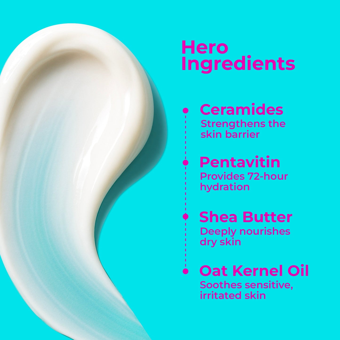Ultra Nourishing Body Lotion with Ceramides & Pentavitin