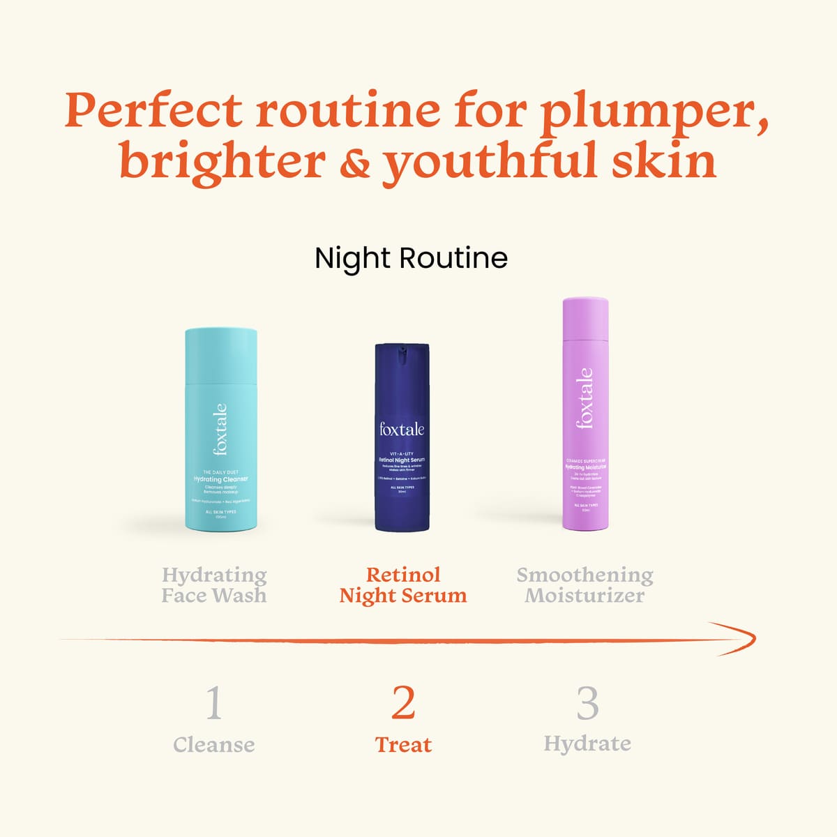 Firmer Skin Duo