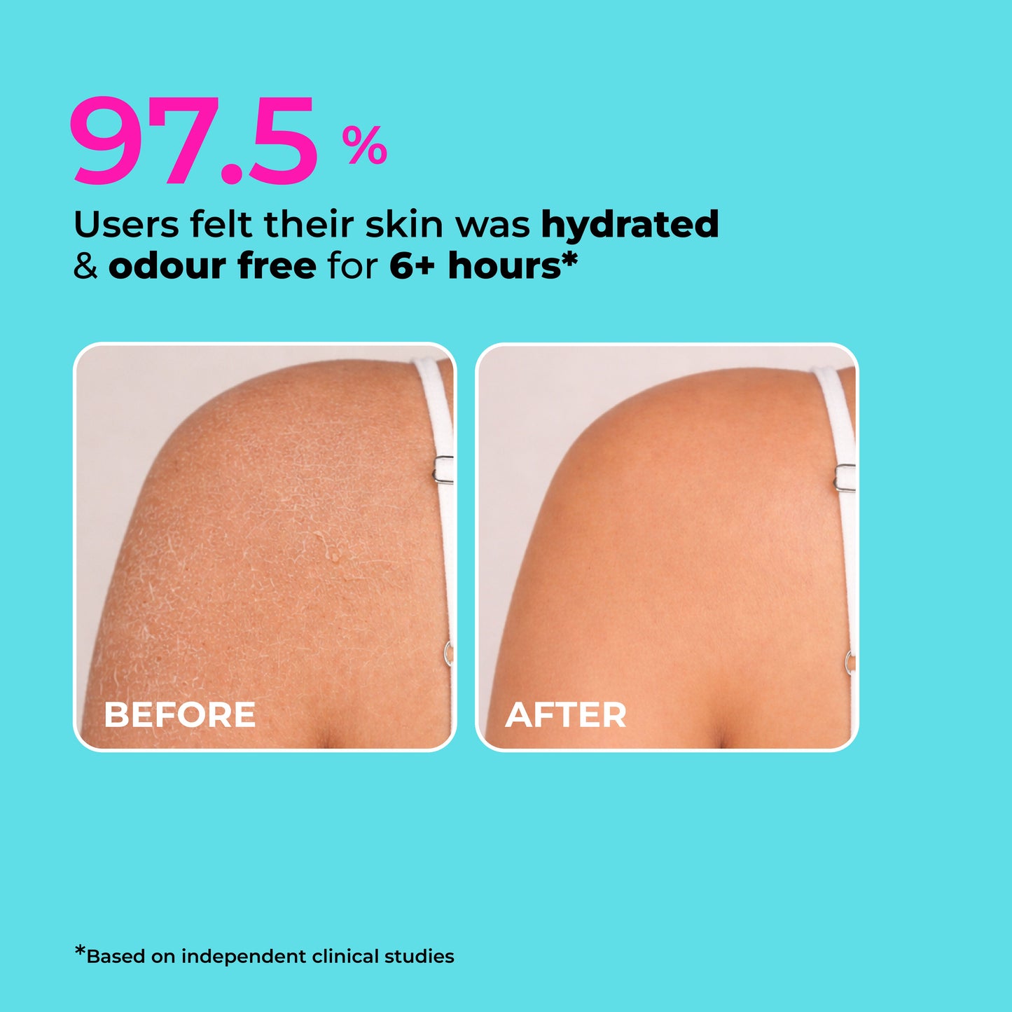 HydraLock Body Wash with Hyaluronic Acid & Cica Extract