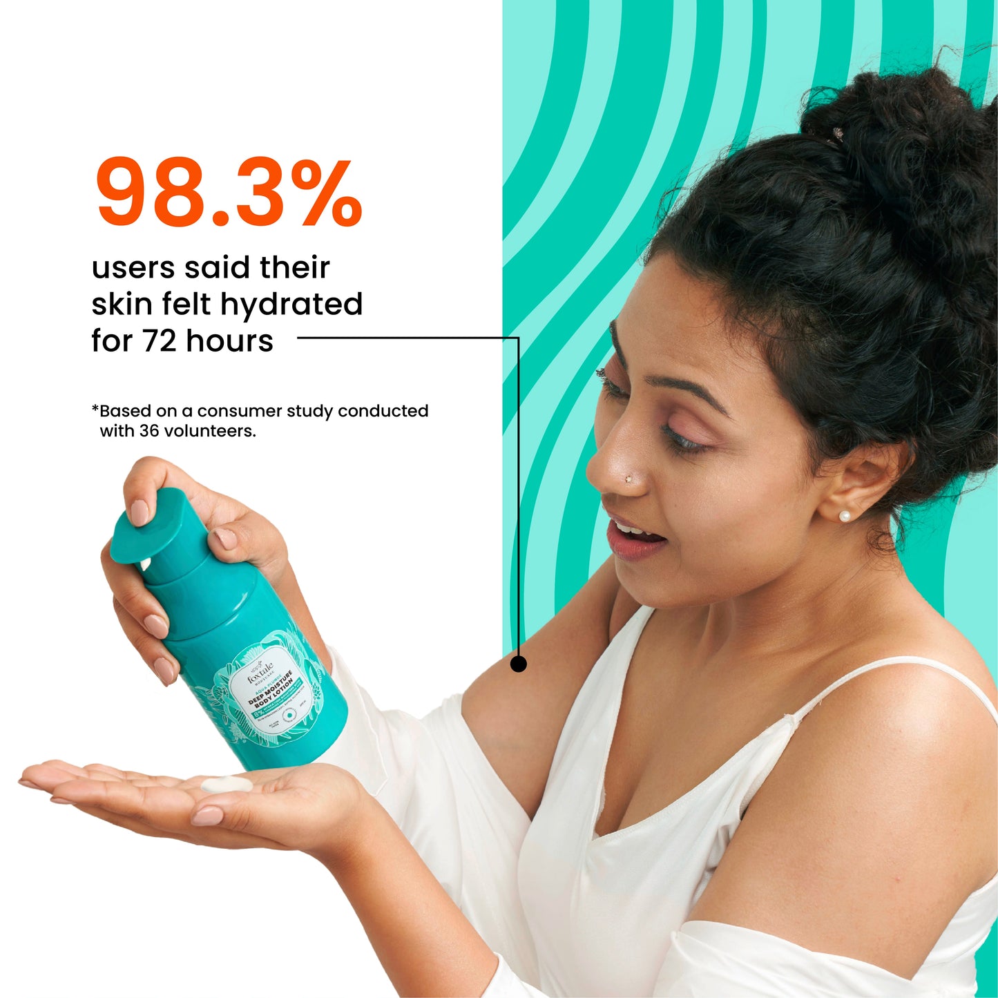 Deep Moisture Body Lotion