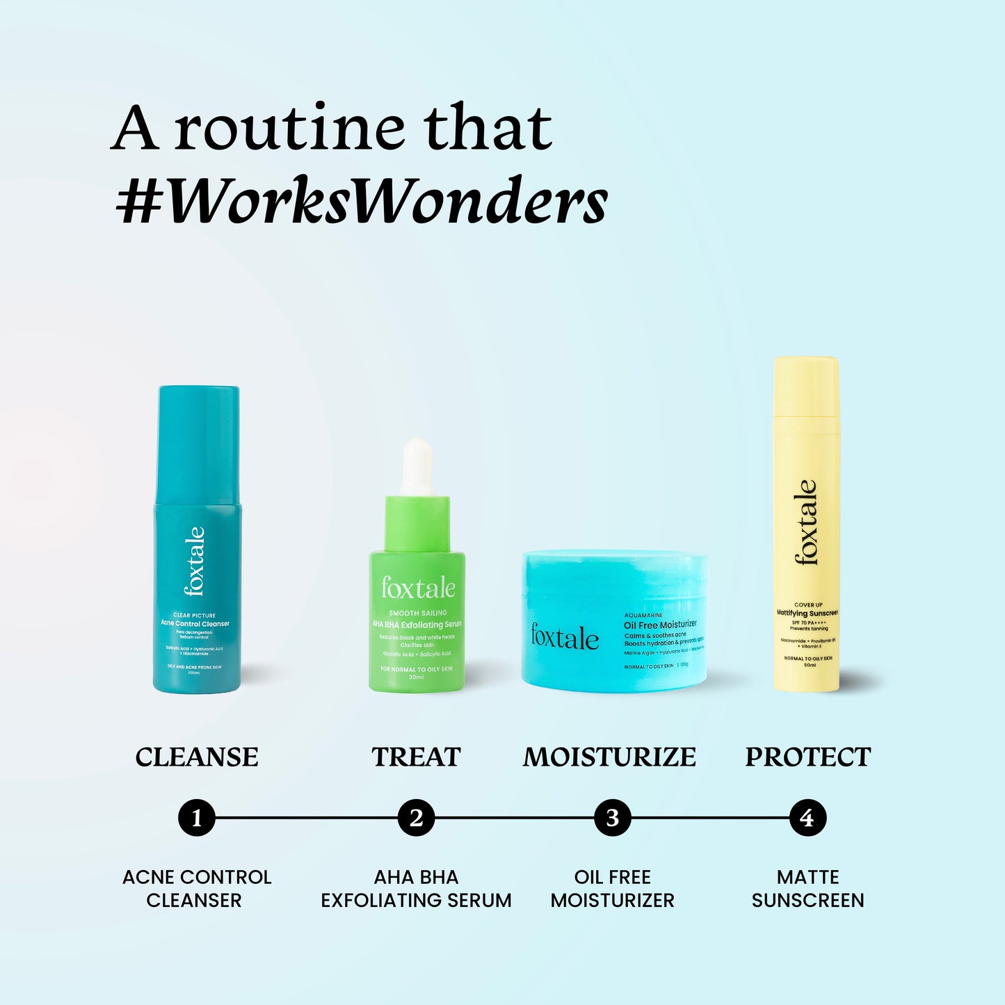 Skin Care Routine