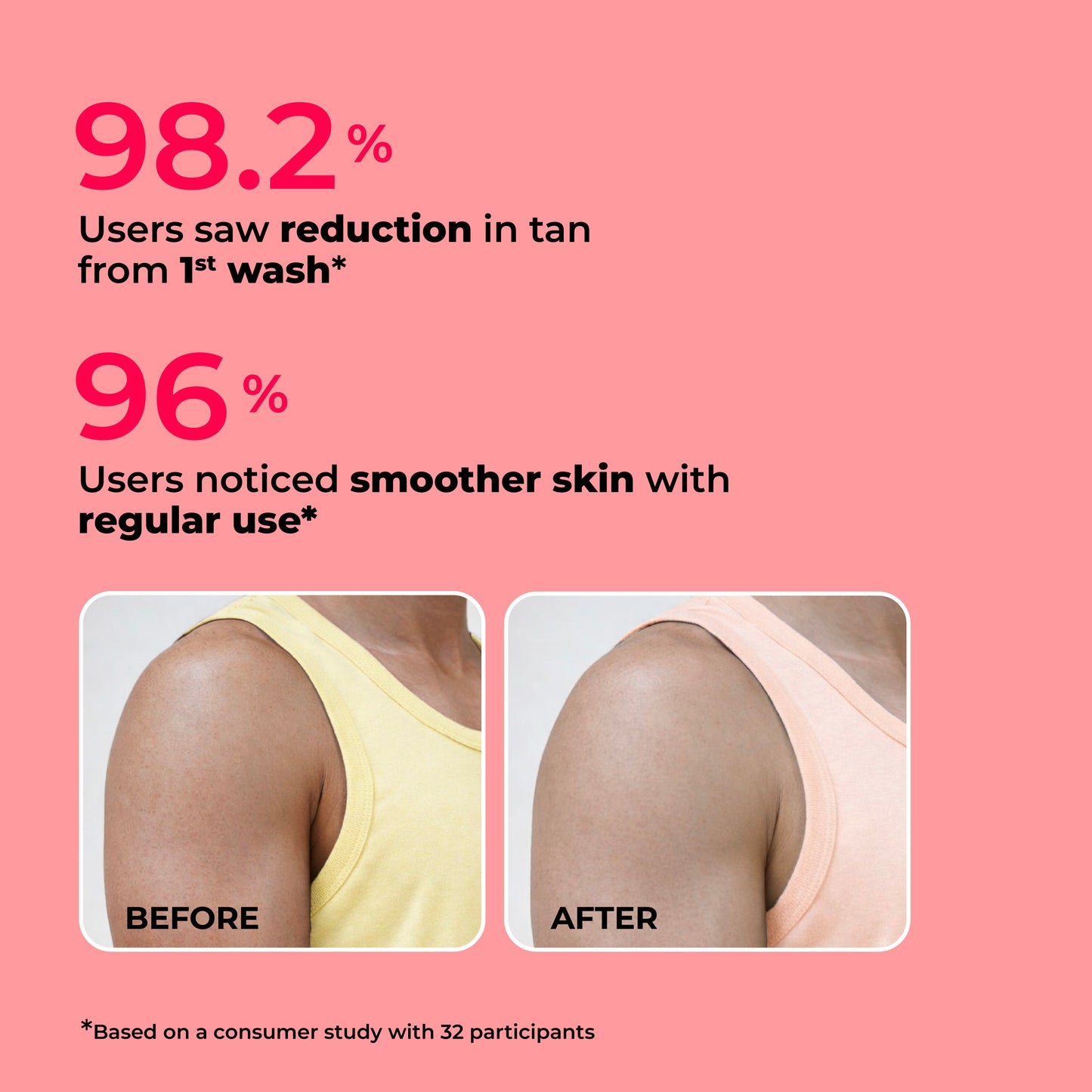 8% De-Tan Body Wash