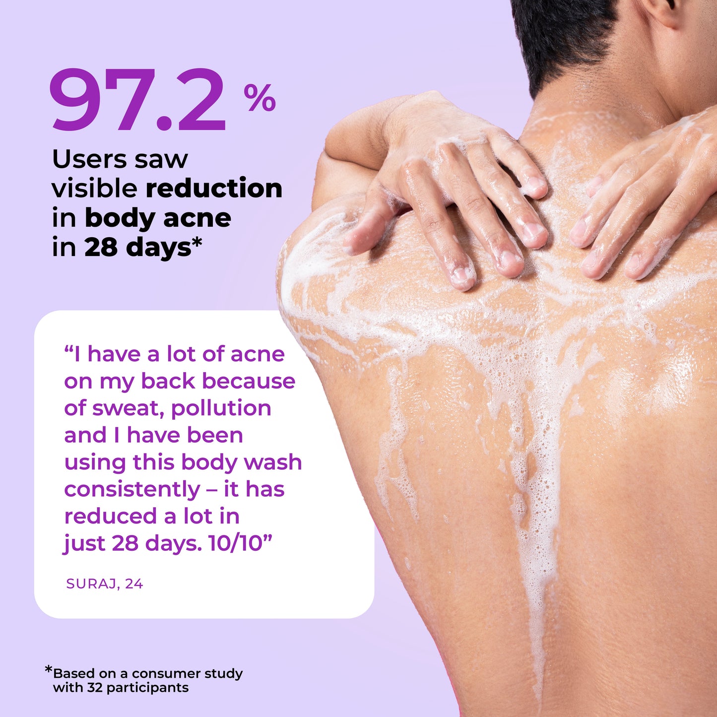 2% Salicylic Acid Exfoliating Body Wash