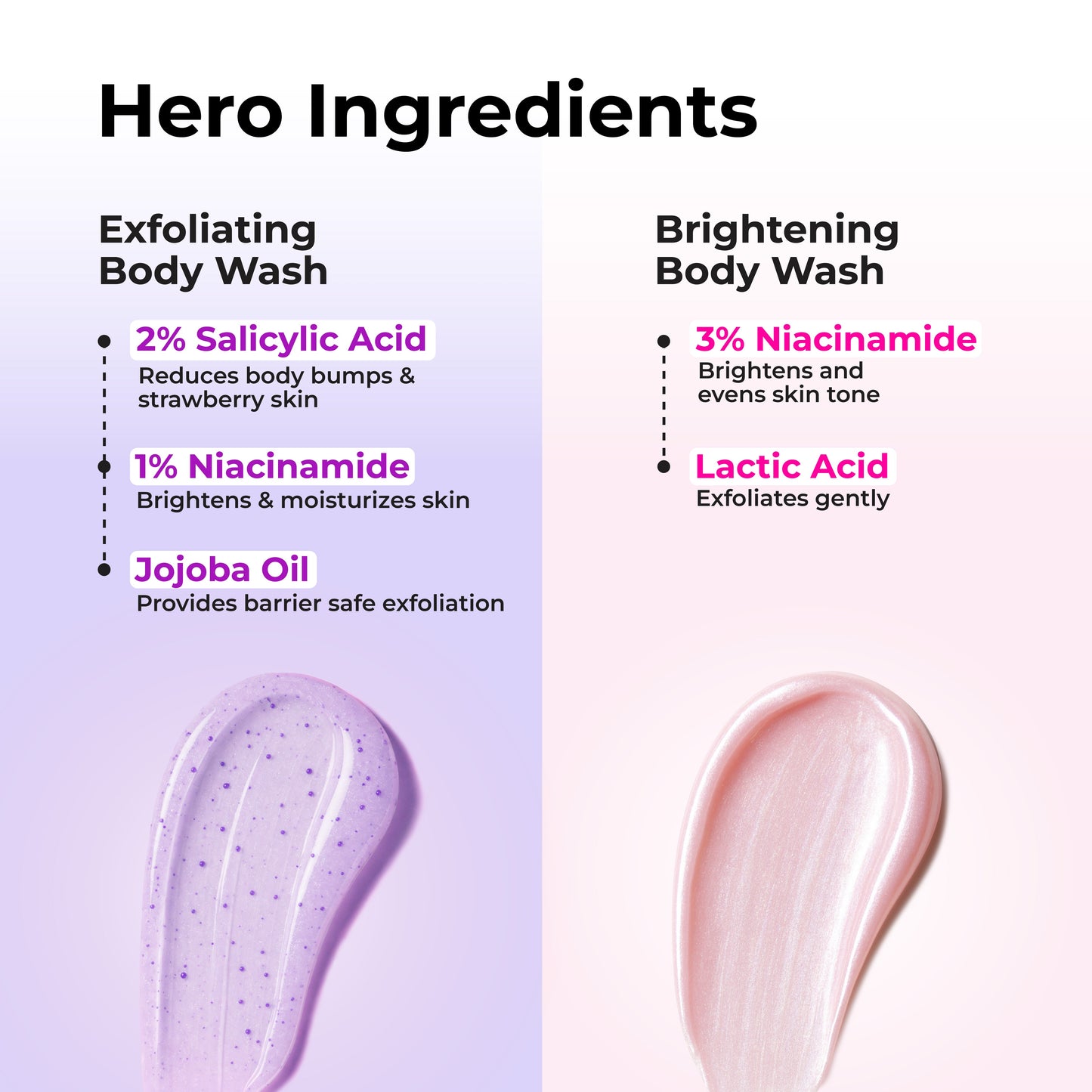 Exfoliating Body Wash + Brightening Body Wash