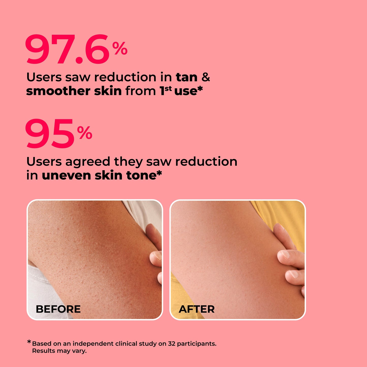 Foaming De-Tan Body Scrub