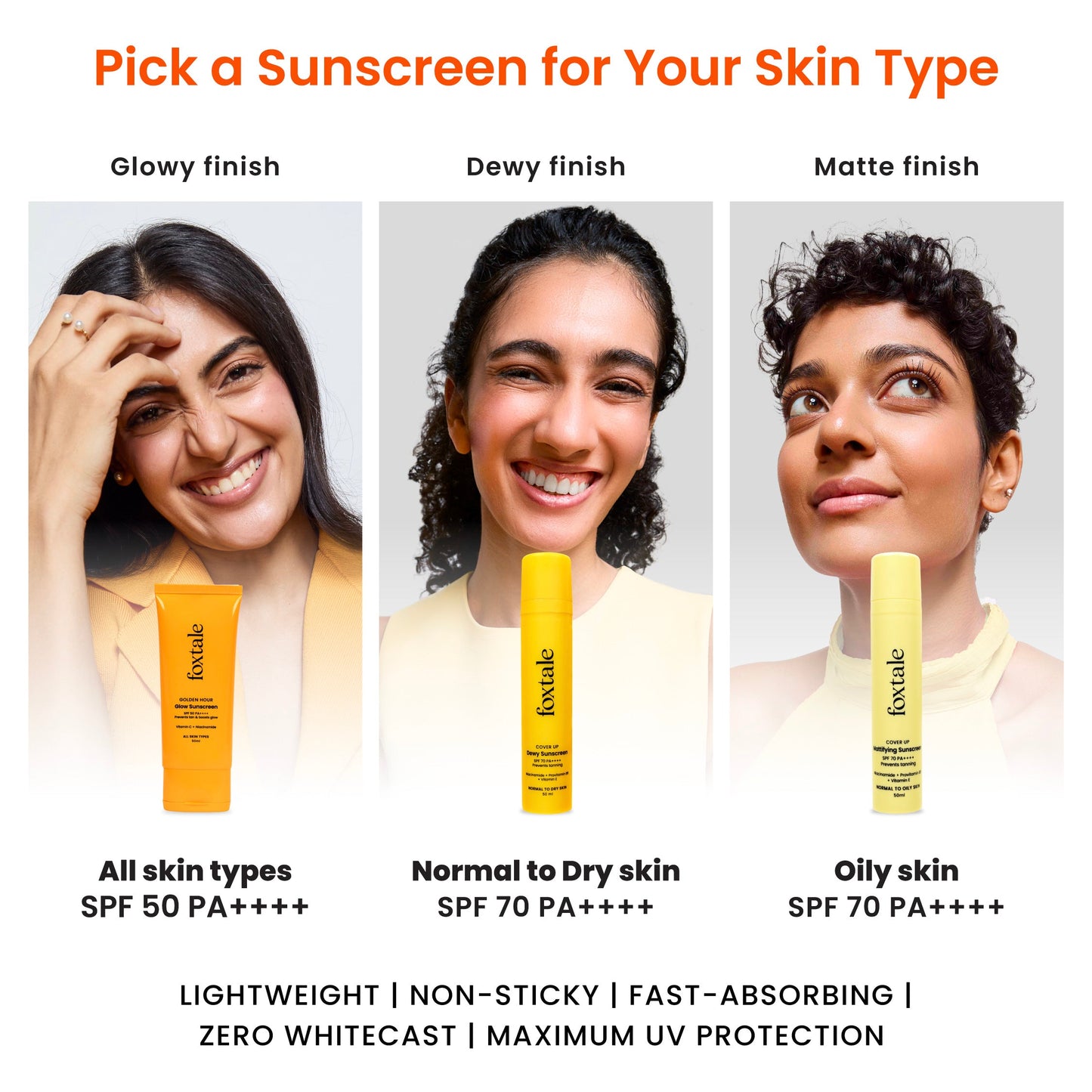 SPF 70 Dewy Finish Sunscreen for Dry Skin