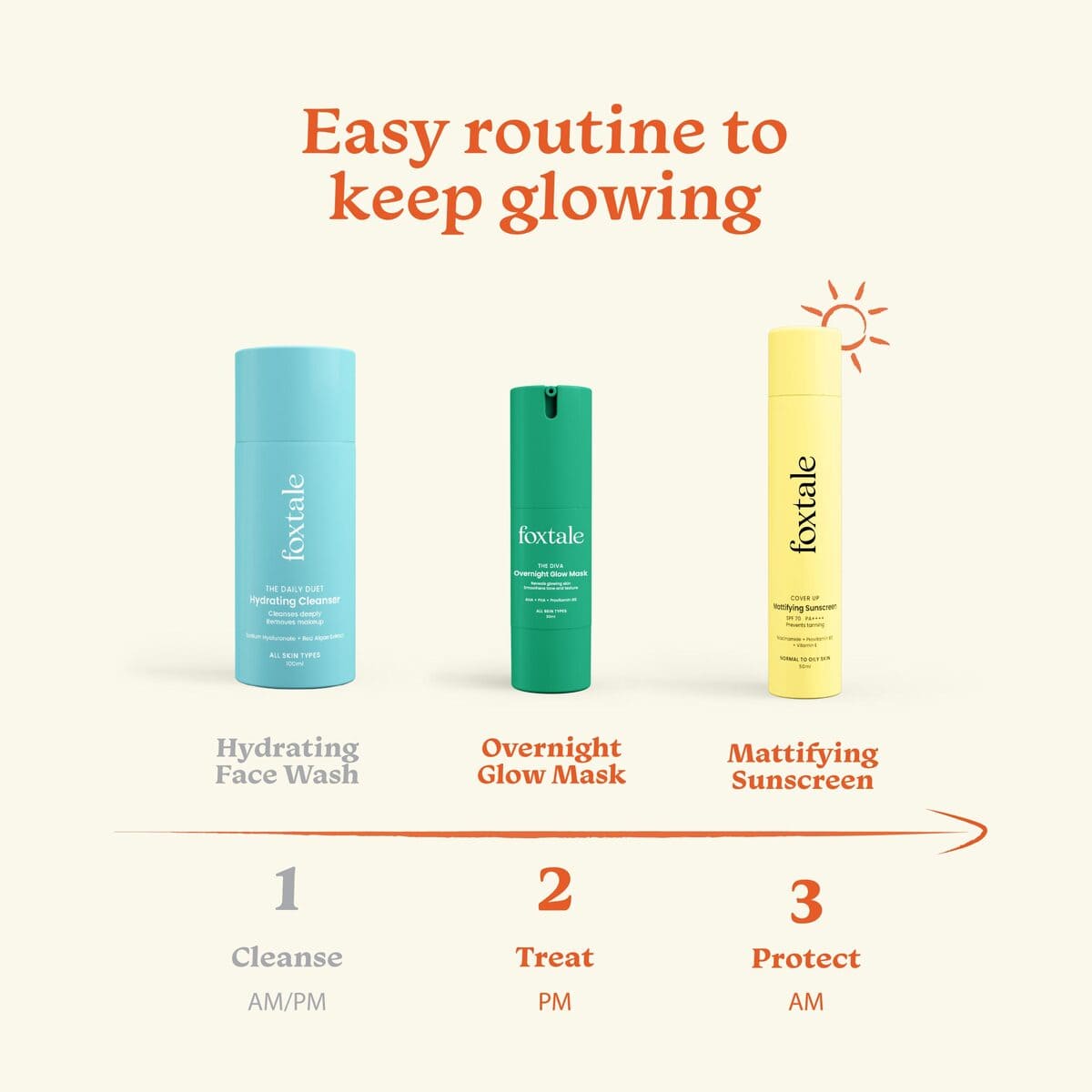 Glow & Protect Duo