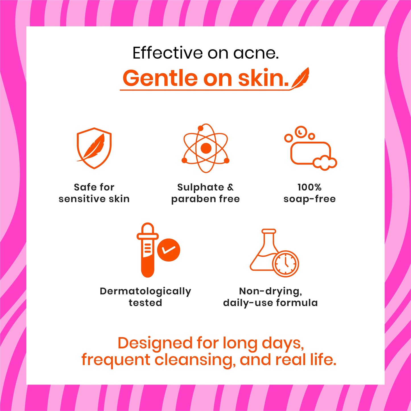 Oil & Acne Control Face Wash