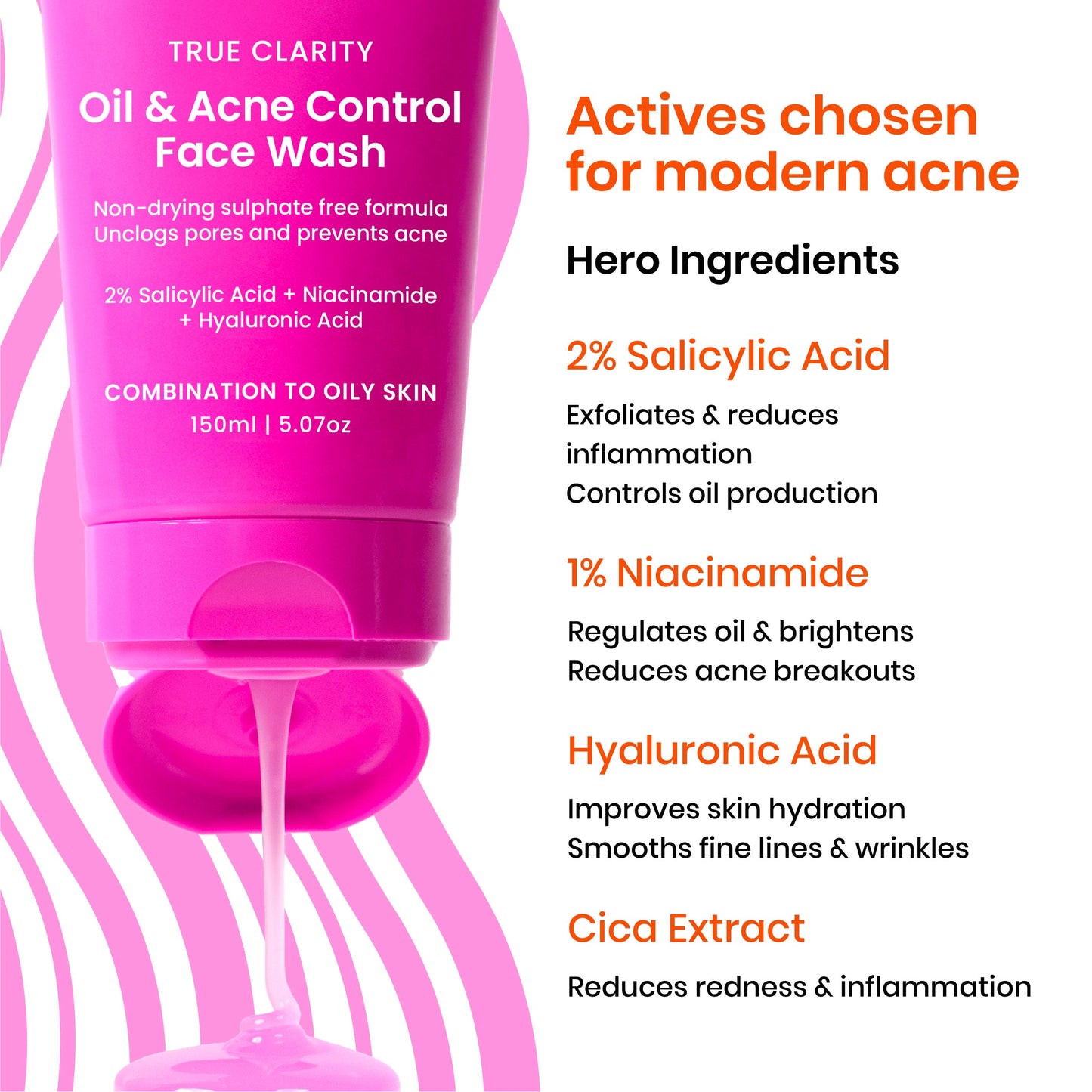 Oil & Acne Control Face Wash