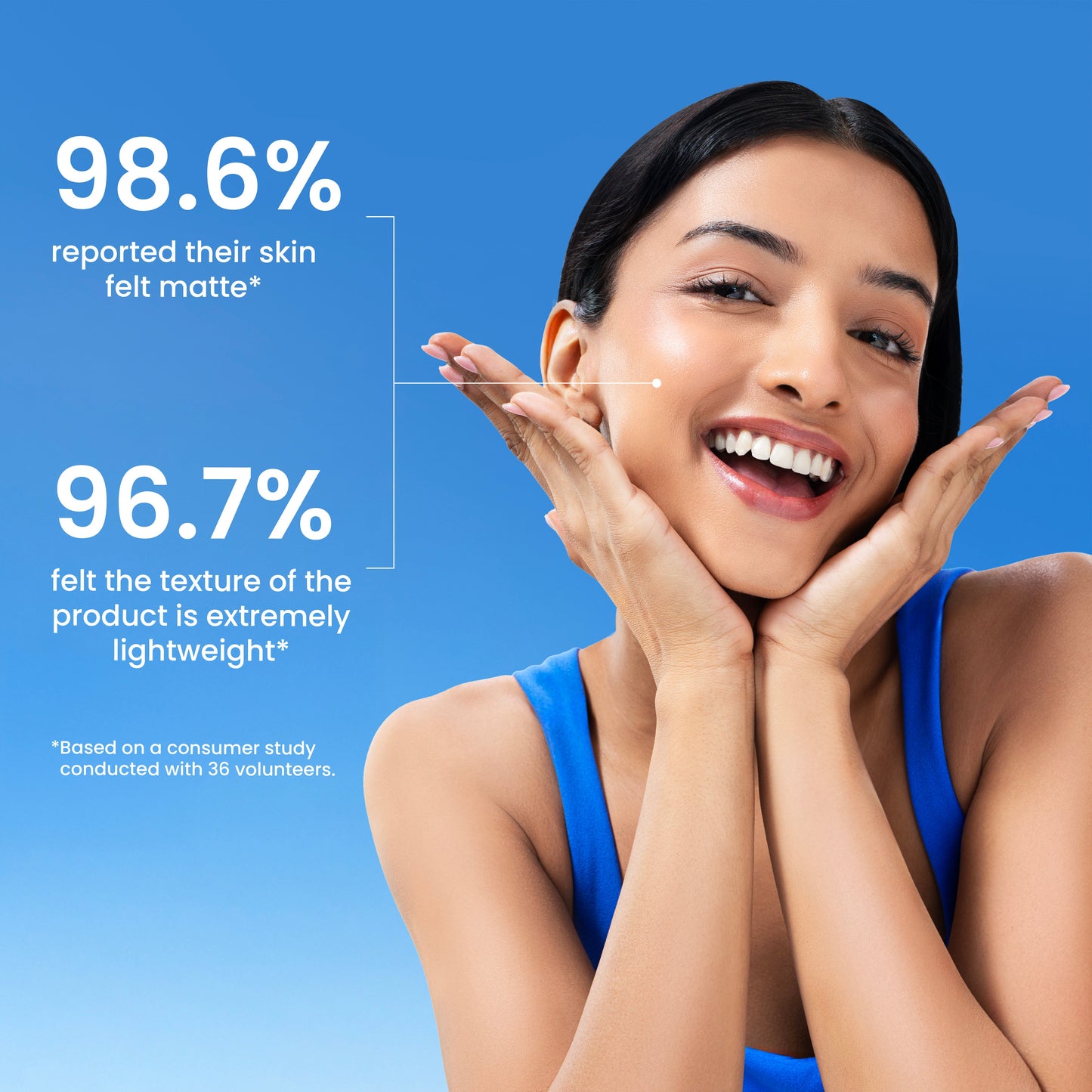 SPF 50 Cooling Gel Sunscreen for Oily & Sensitive Skin | Matte Finish | In-Vivo Tested