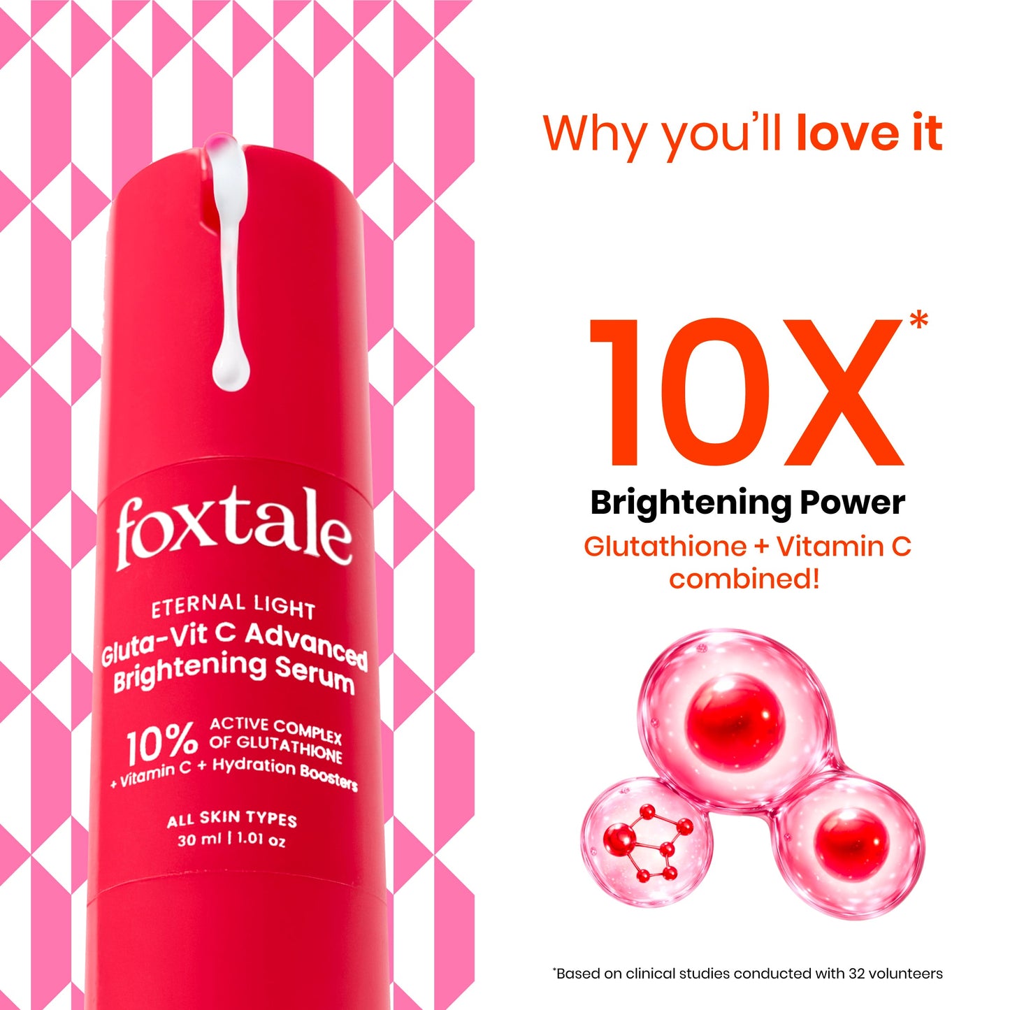 10% Vit C  Gluta Advanced Brightening Serum