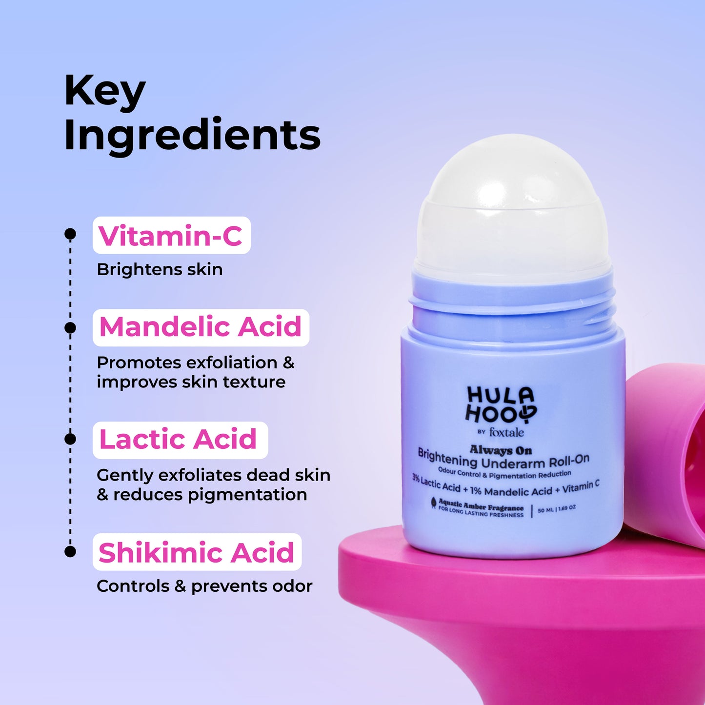 Brightening Underarm Roll-On
