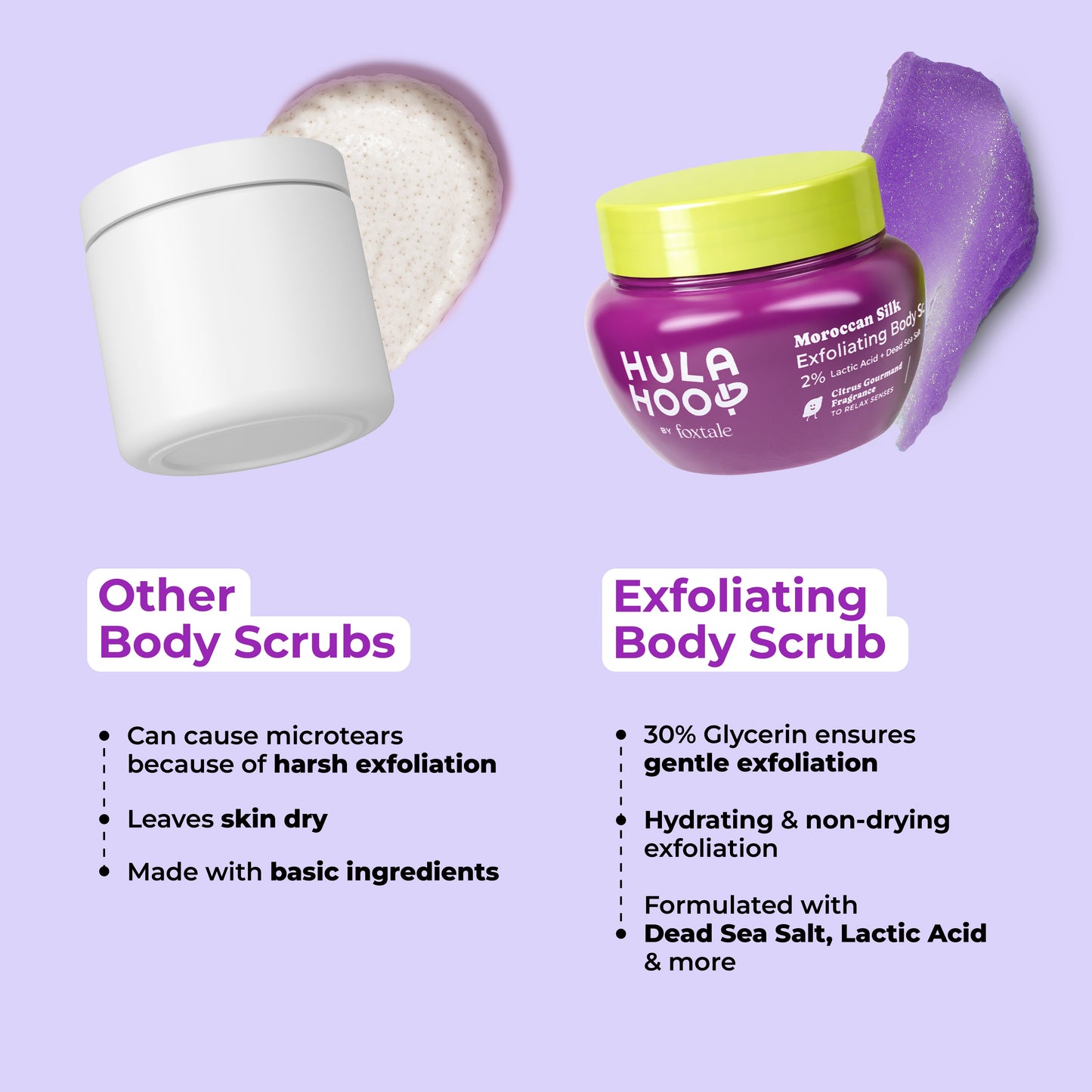 Exfoliating Body Scrub with 2% Lactic Acid