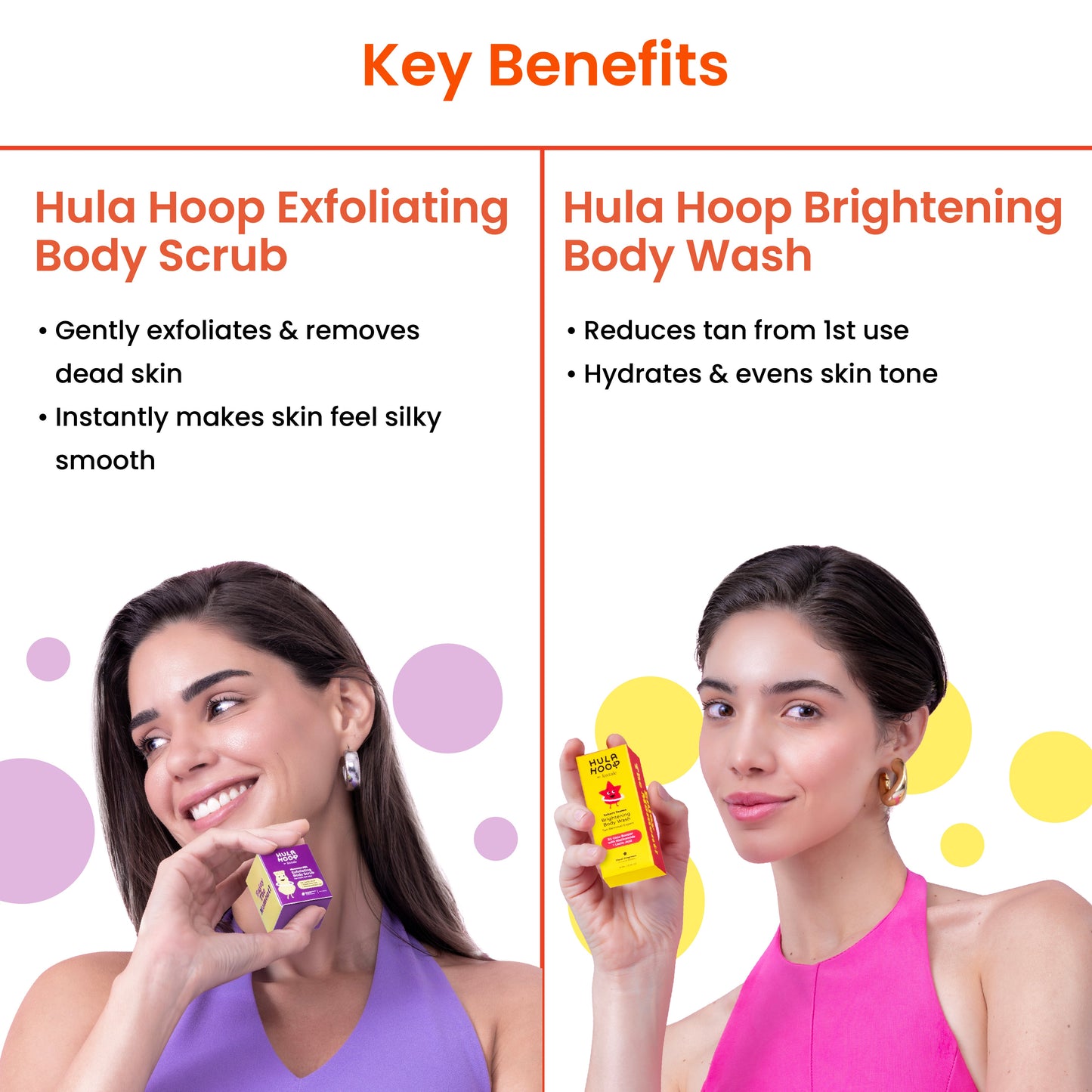 Holi Kit