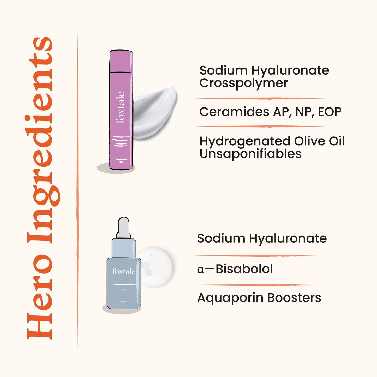 Ingredients in Foxtale Hyaluronic serum and smoothening moisturizer 