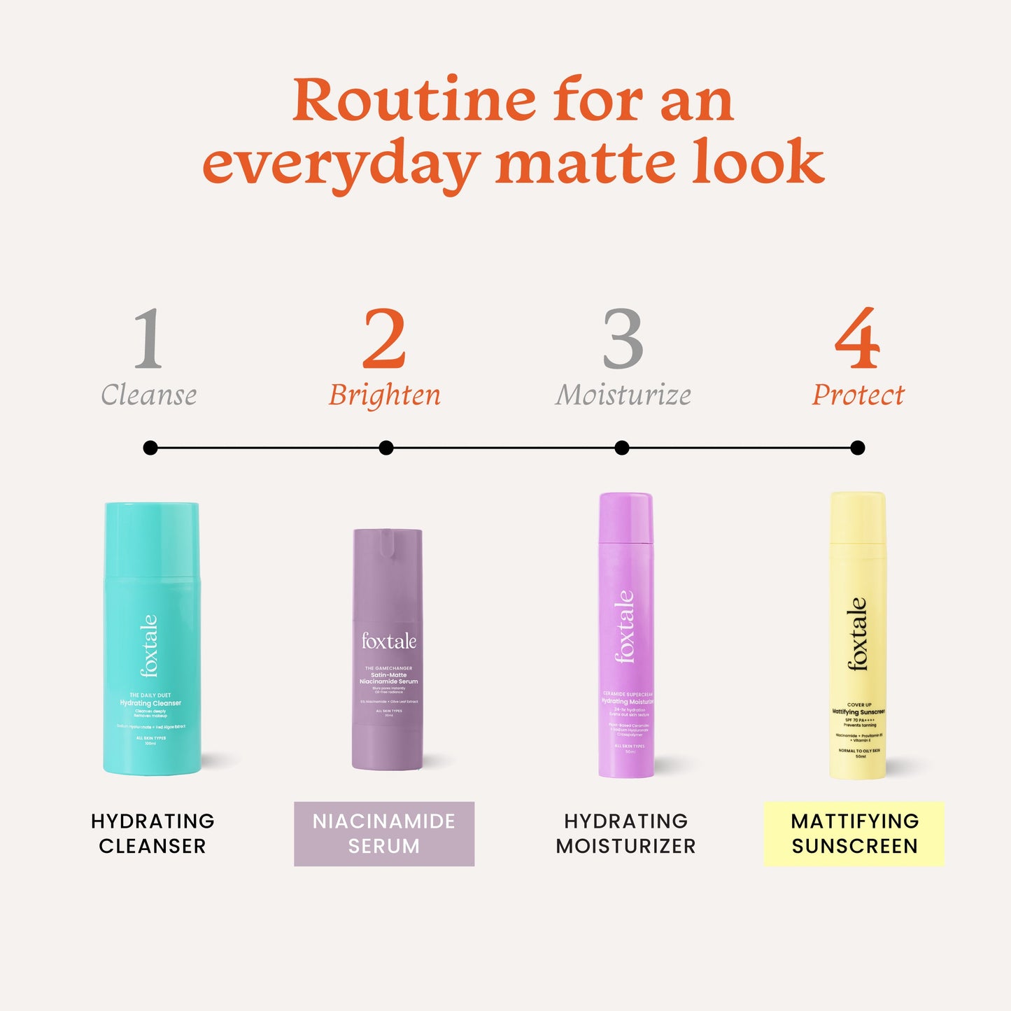 The Perfect Matte Duo