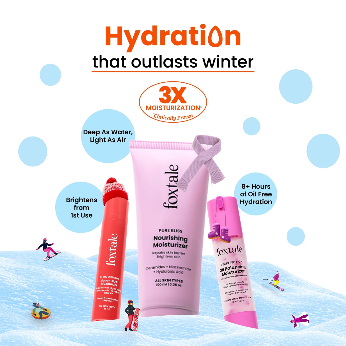 Oil Balancing Moisturizer with Niacinamide & Cica