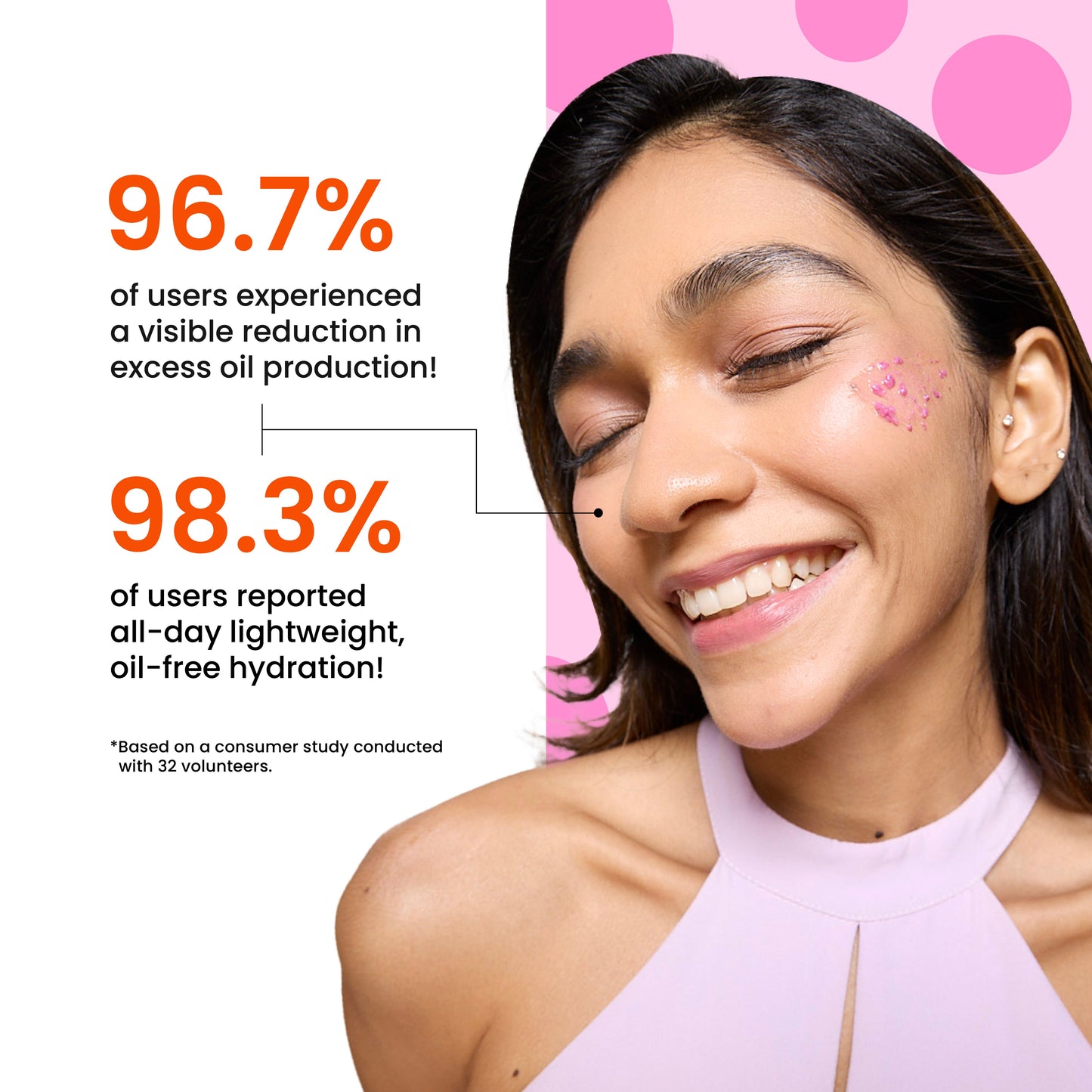 Oil Balancing Moisturizer with Niacinamide & Cica