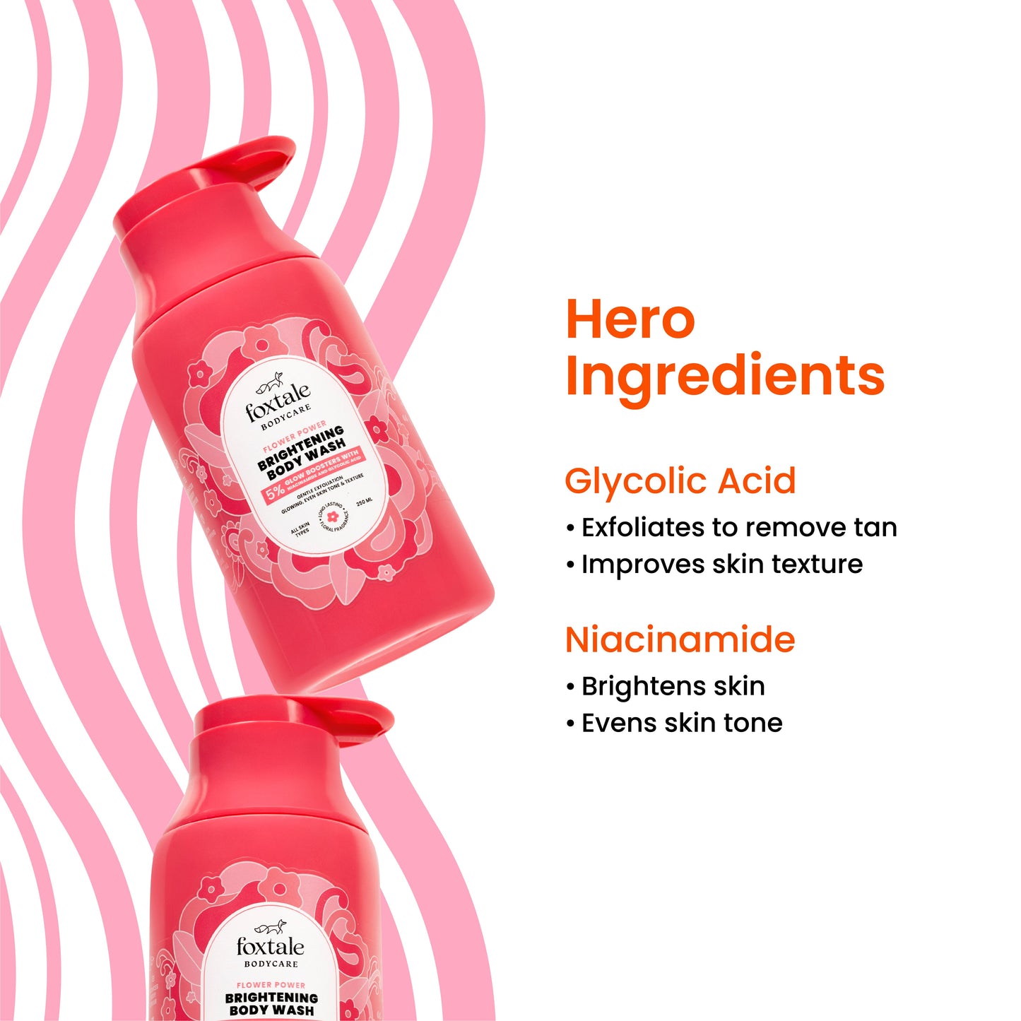 Brightening Body Wash