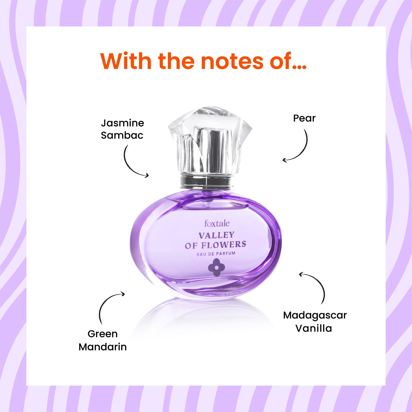 Valley of Flowers Perfume