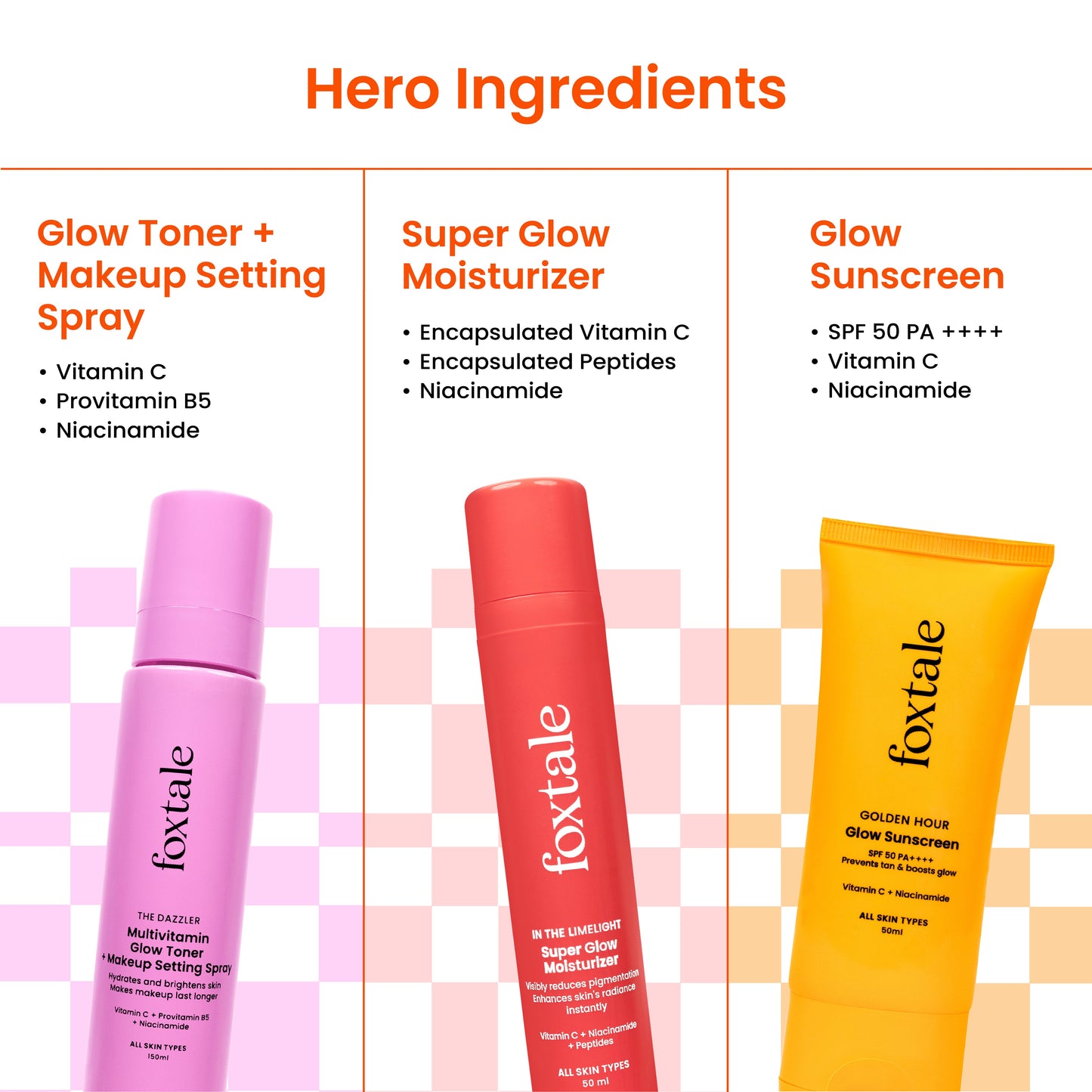 Glow Kit