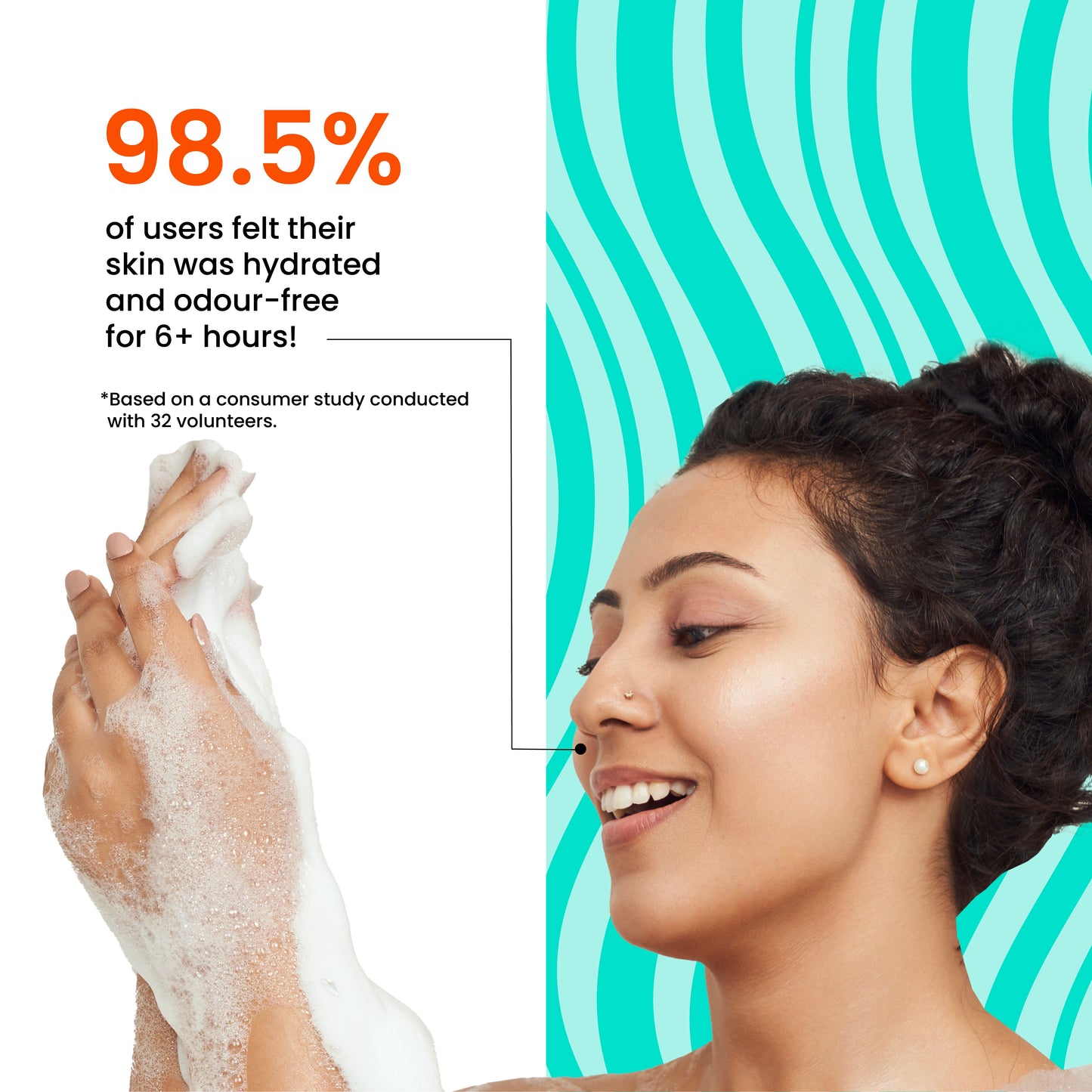 Hydrating Body Wash