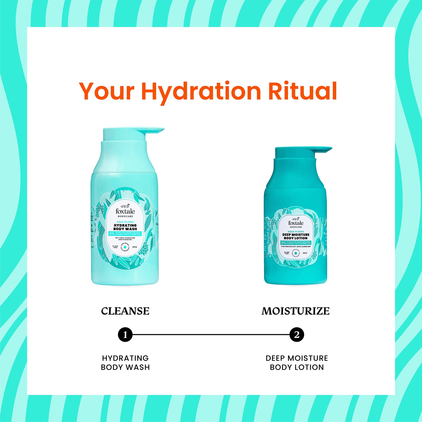 Happy Hydration Duo