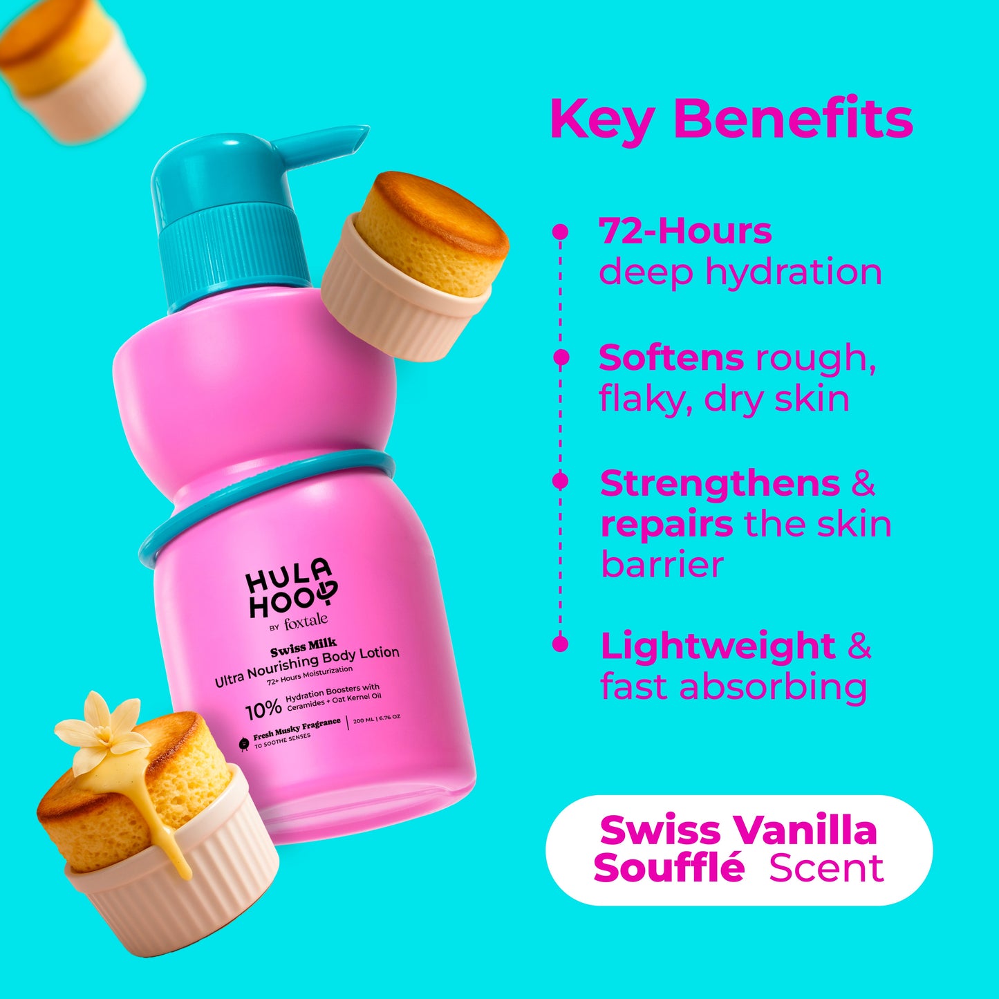 Ultra Nourishing Body Lotion with Ceramides & Pentavitin