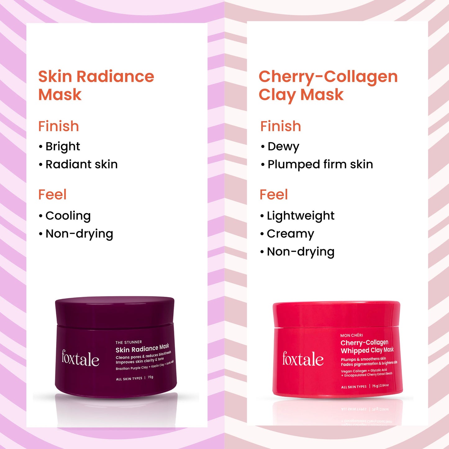 Foxtale Date Night Glow Duo