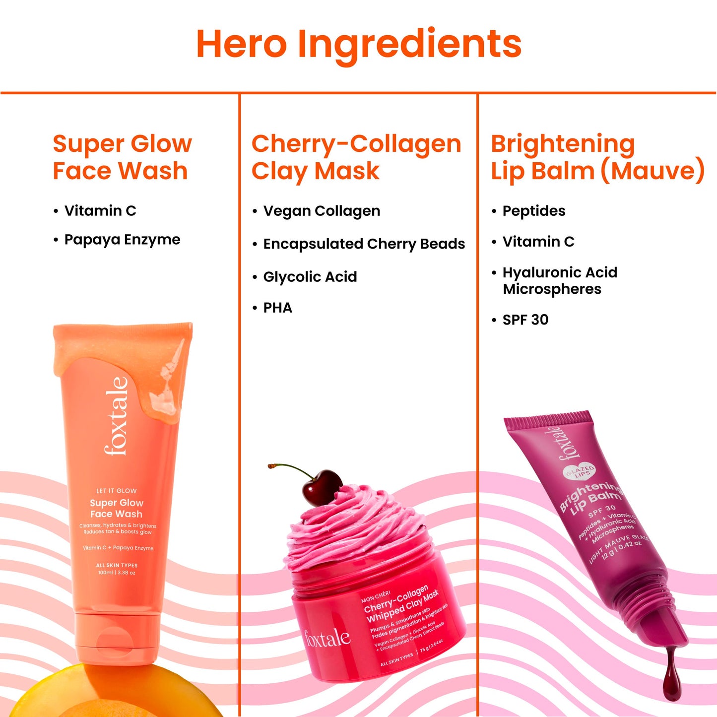 Glow At First Sight Gift Set