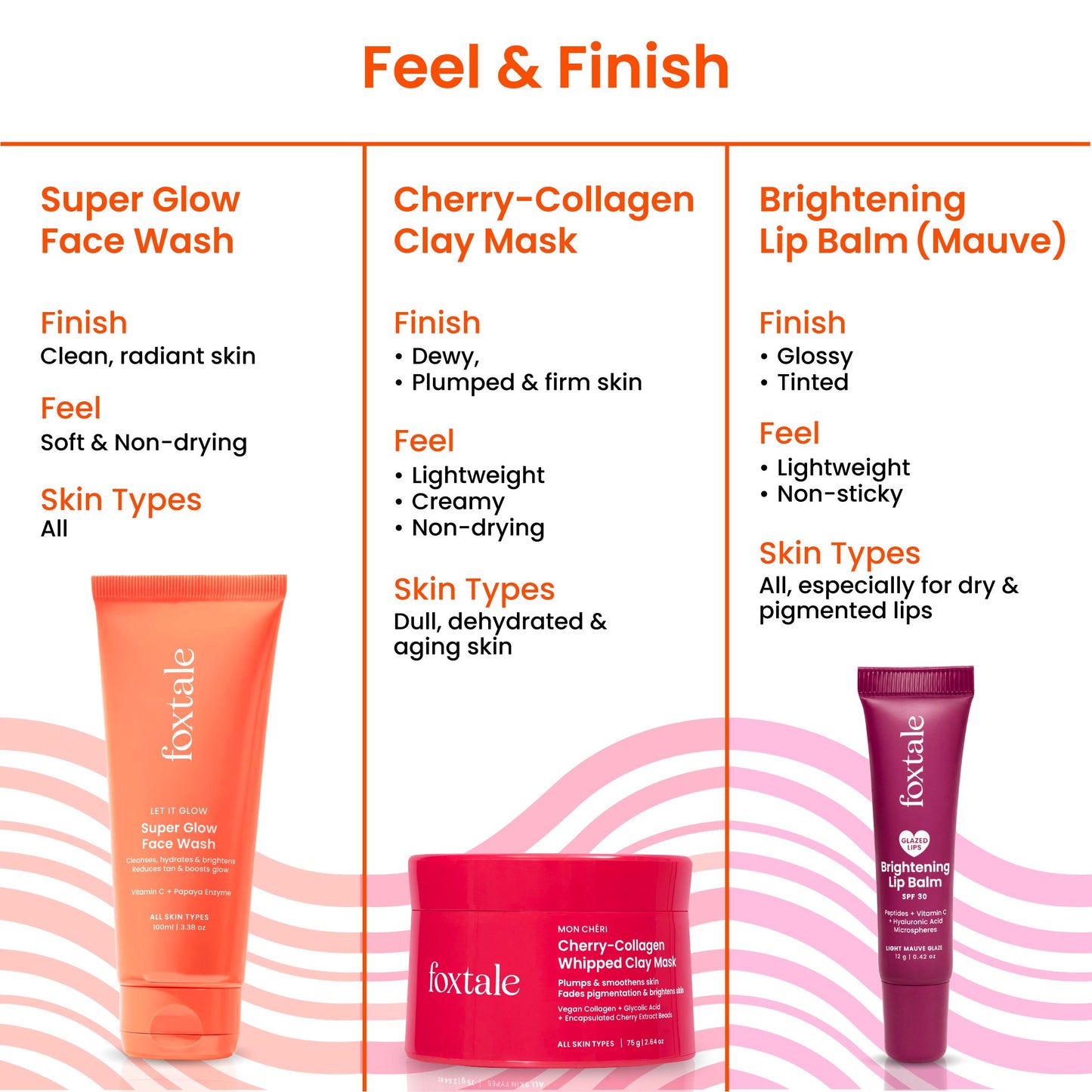 Glow At First Sight Gift Set