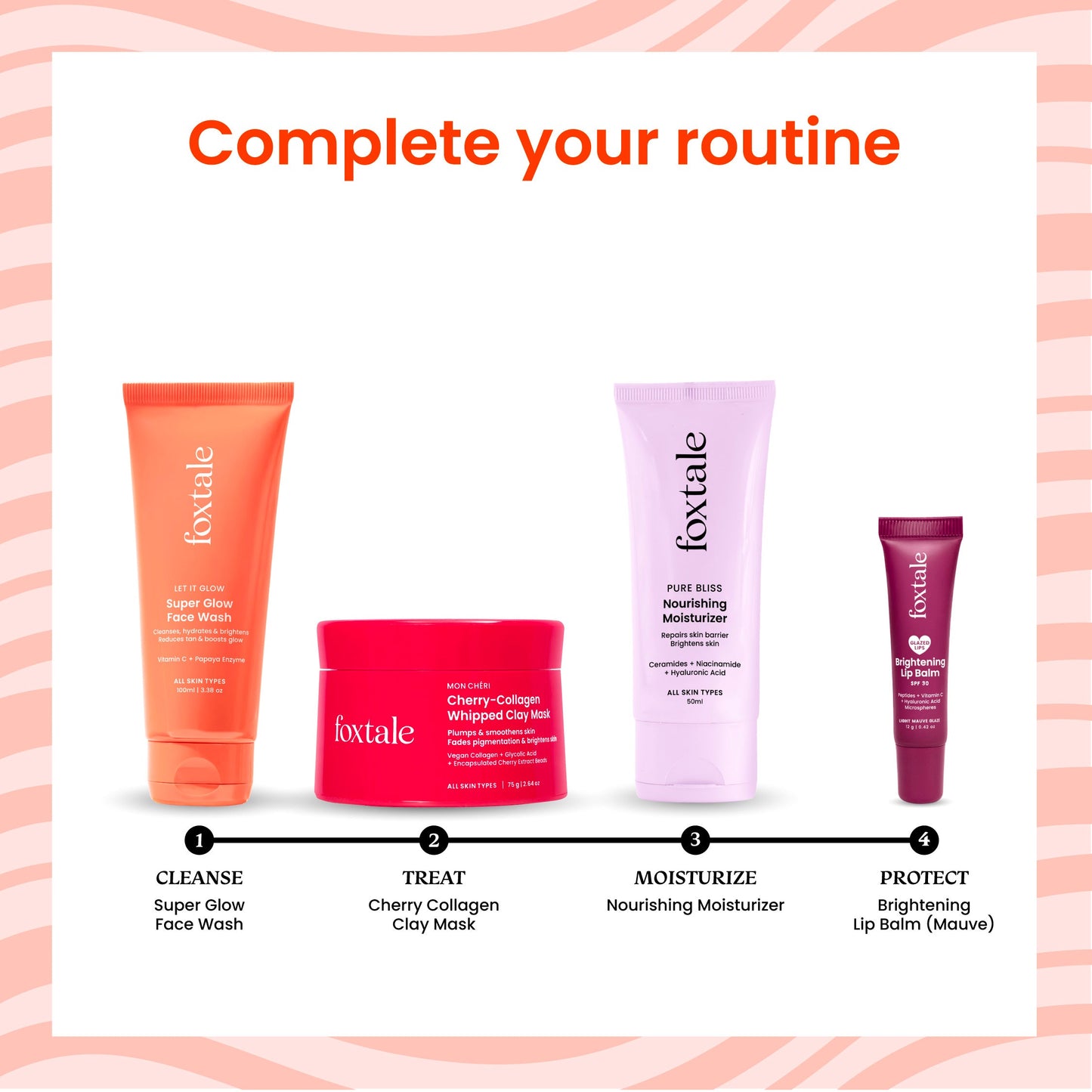 Glow At First Sight Gift Set