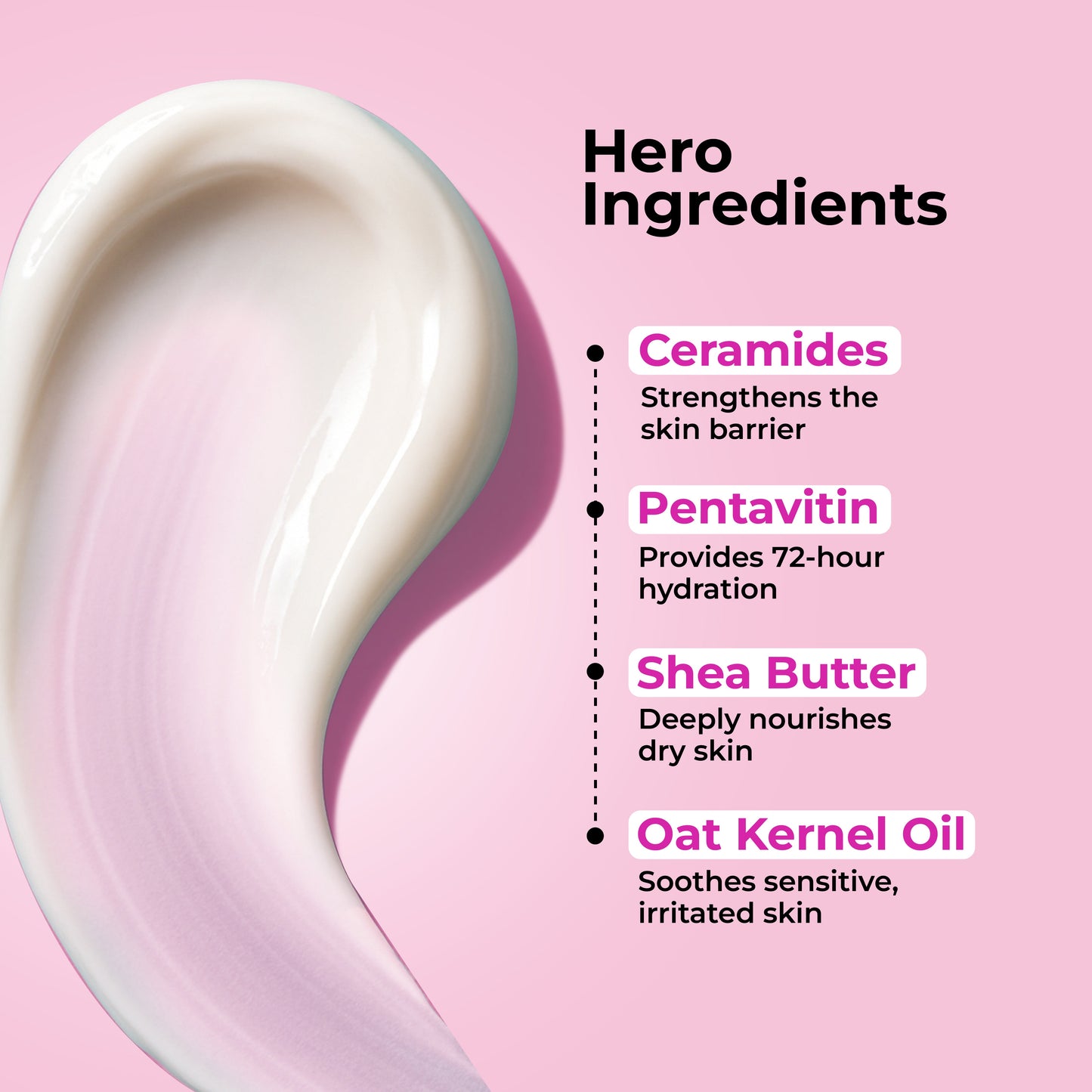 Ultra Nourishing Body Lotion with Ceramides & Pentavitin